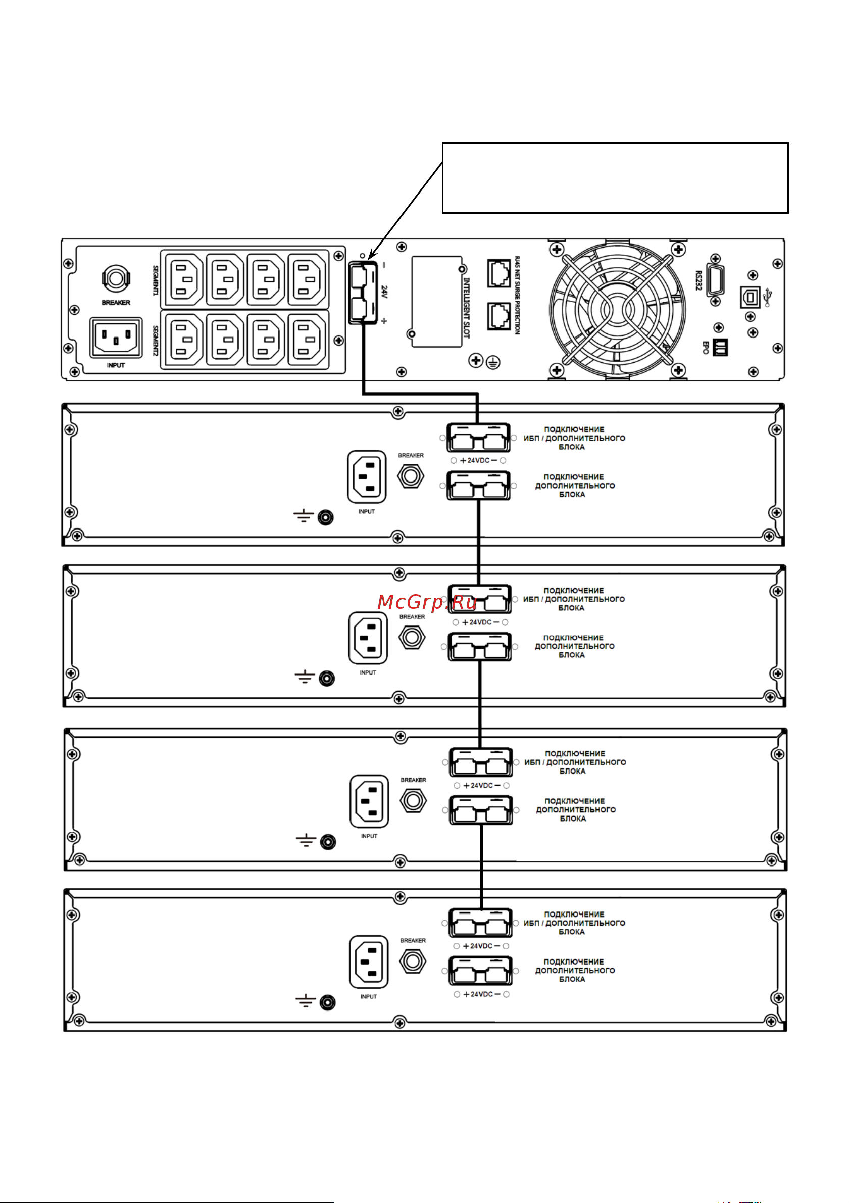 Skat BC 24/18S3 RACK 8751 паспорт на прибор онлайн [9/16] 829103