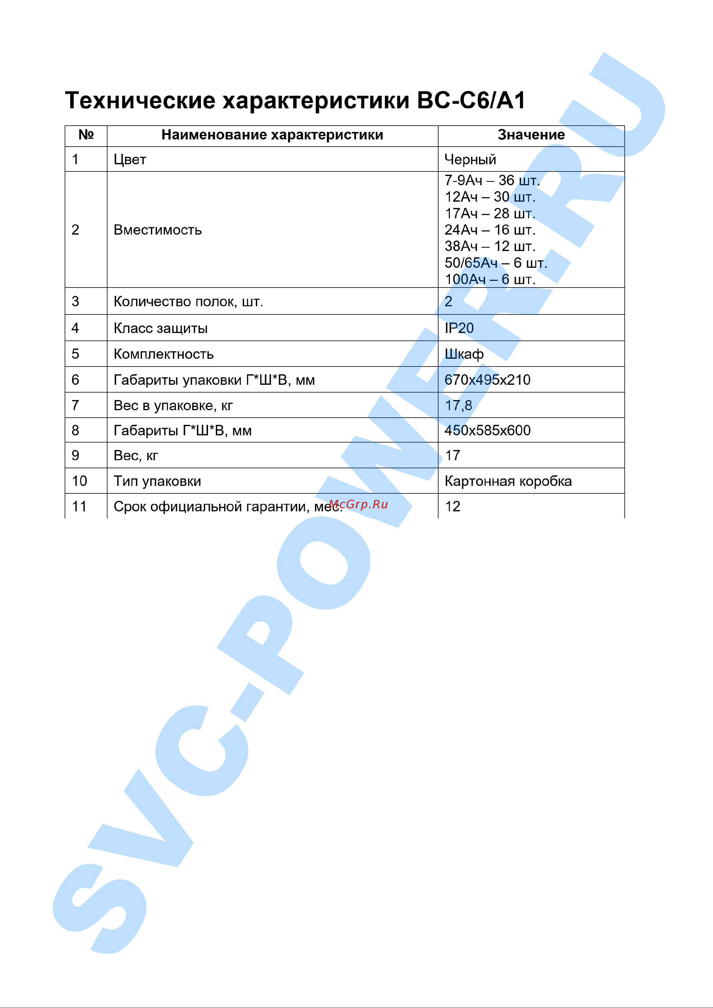 Svc BC-C6 A1 Инструкция к товару онлайн [2/2] 829148