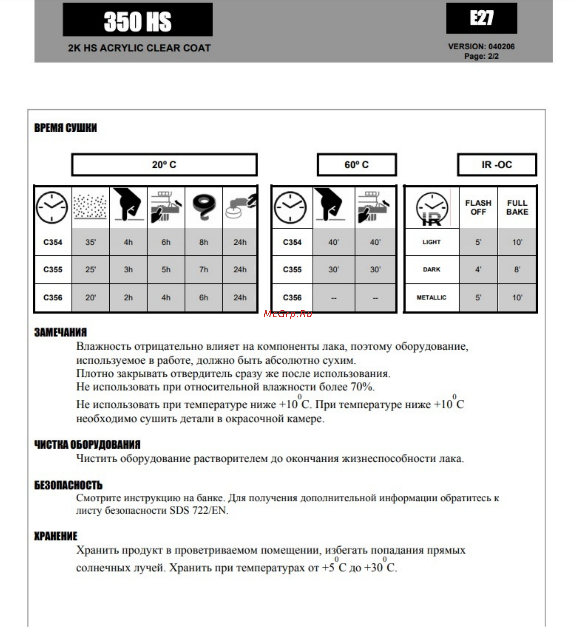 ROBERLO с355 стандартный, 2.5 л 62084 Техническая информация онлайн