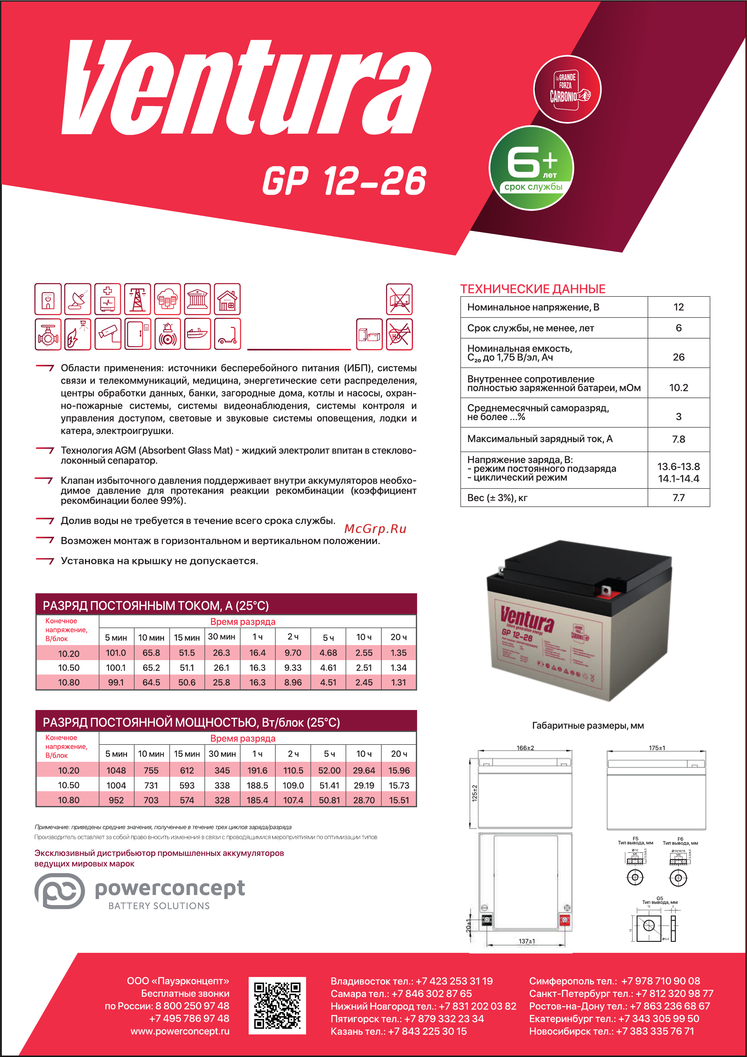 Ventura GP 12-26 Техническое описание онлайн