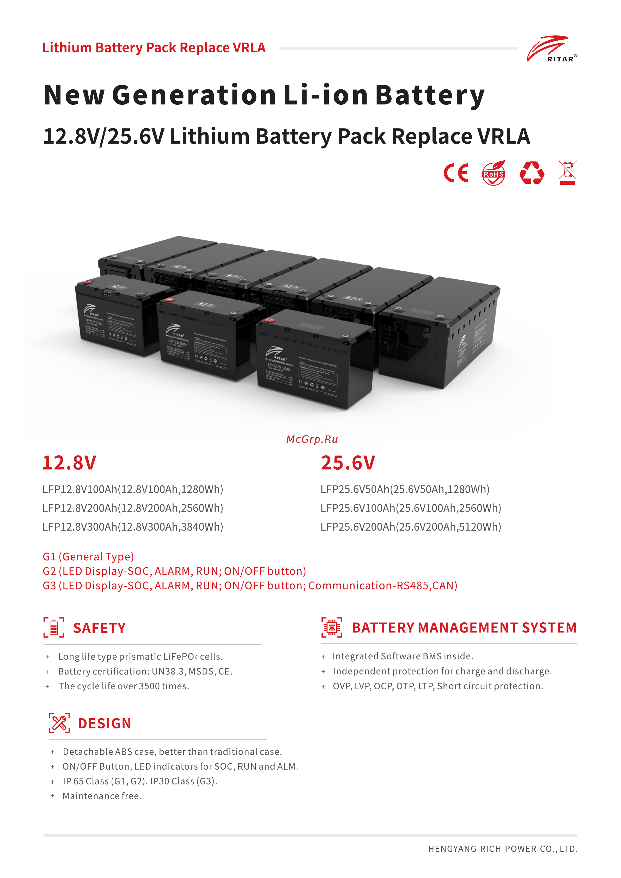 Ritar R-LFP25.6V50AH Описание акб онлайн