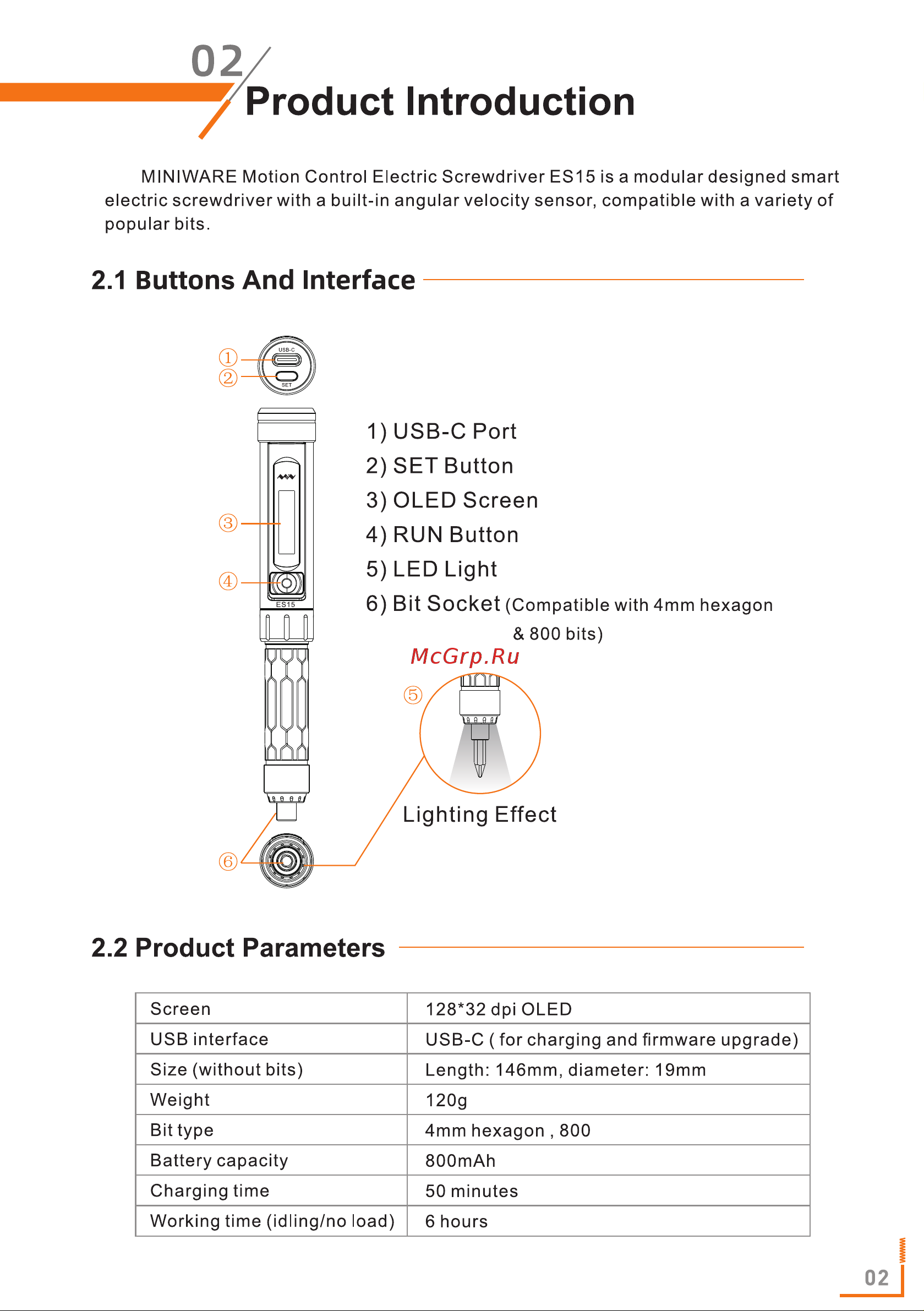 Miniware ES15 Steel электрическая с насадками 14532 MINIWARE ES15 User Manual EN V1.0.pdf онлайн [4/10] 829210