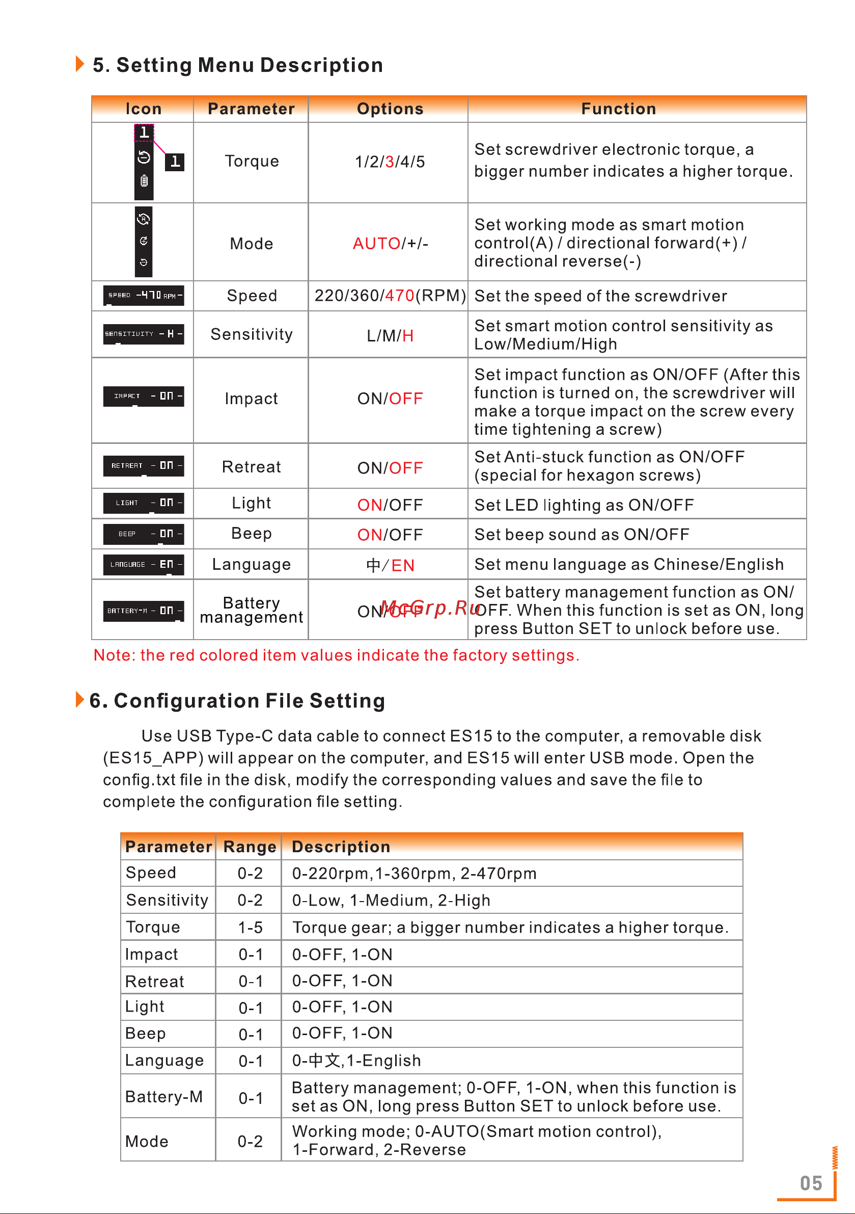 Miniware ES15 Steel электрическая с насадками 14532 MINIWARE ES15 User Manual EN V1.0.pdf онлайн [7/10] 829210