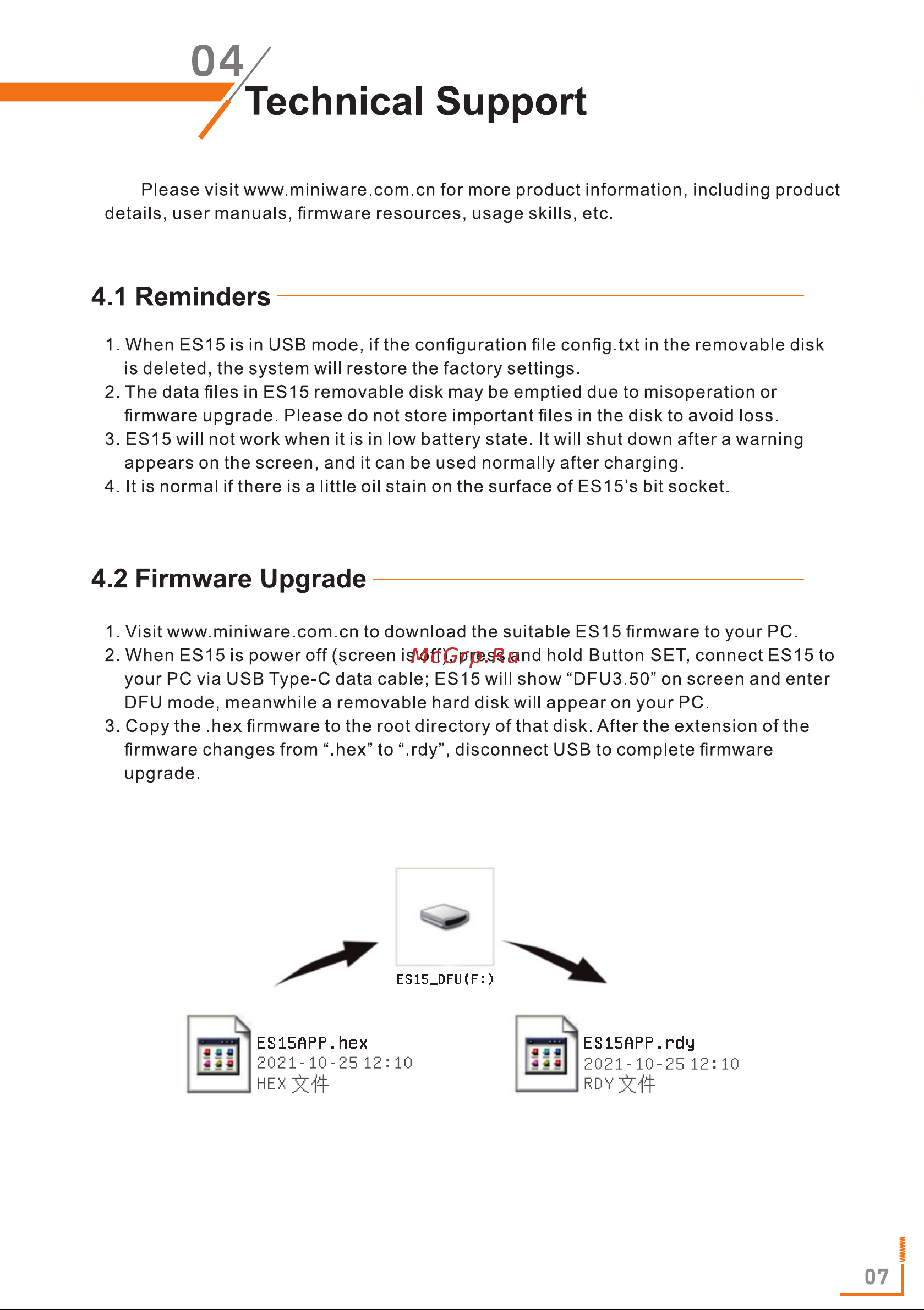 Miniware ES15 Steel электрическая с насадками 14532 MINIWARE ES15 User Manual EN V1.0.pdf онлайн [9/10] 829210