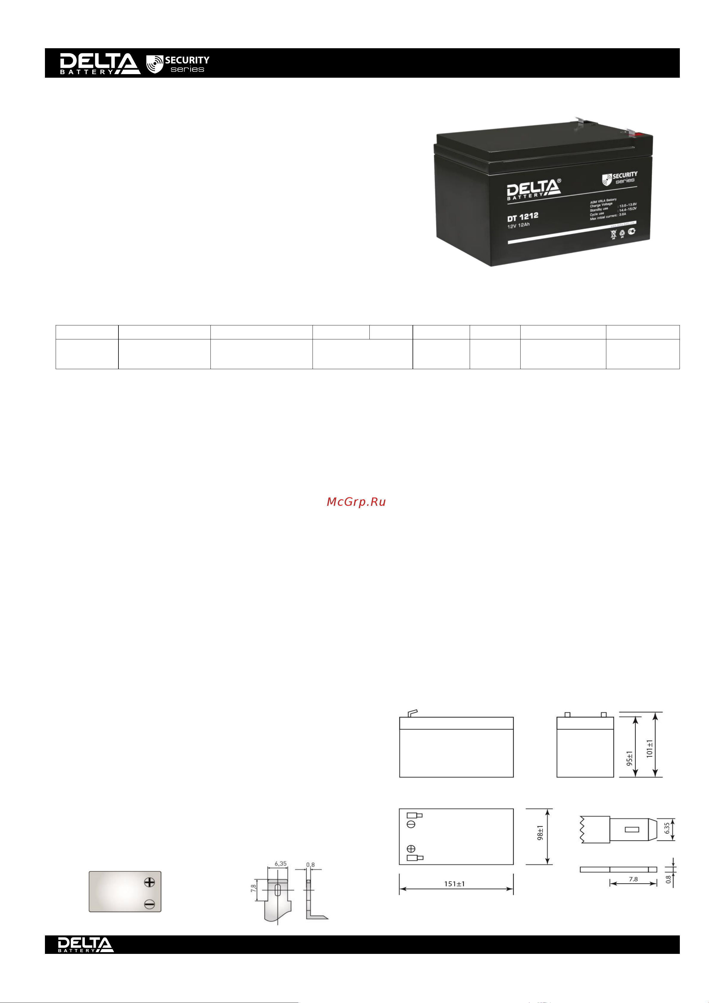 Delta DT 1212 DT 1212 онлайн