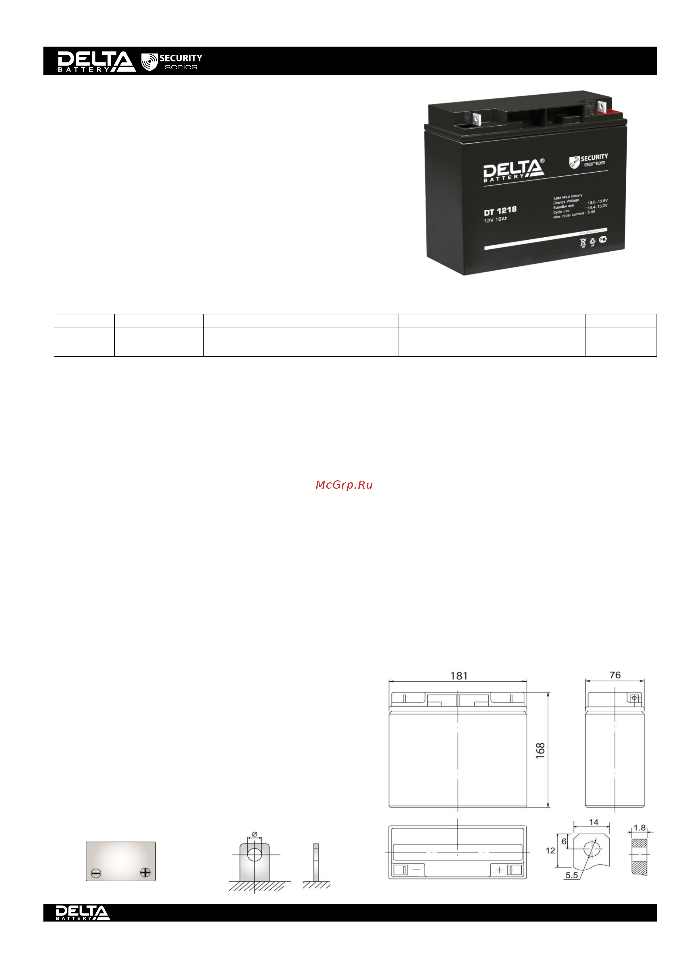 Delta DT 1218 DT 1218 онлайн