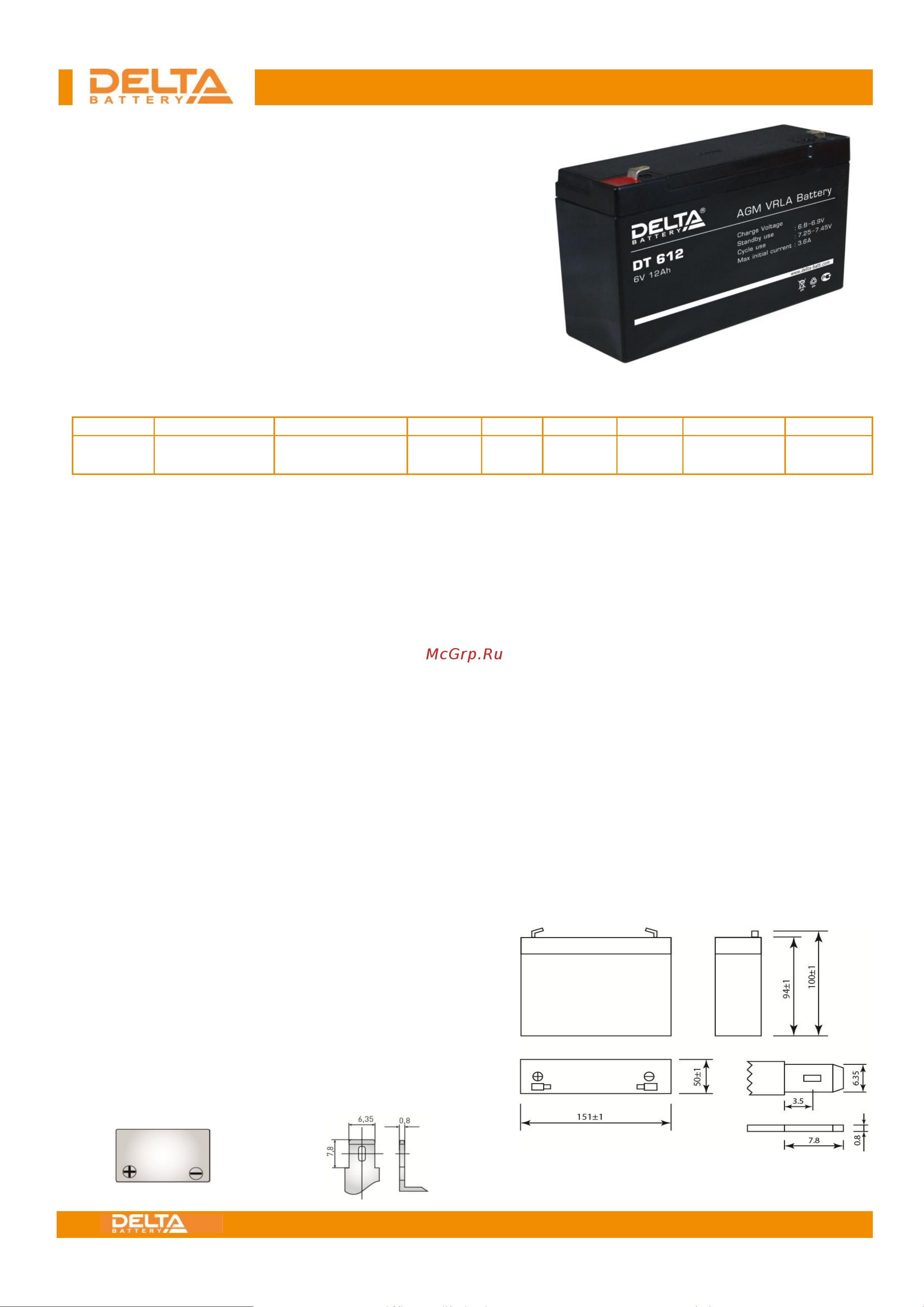 Delta DT 612 Аккумуляторная батарея онлайн
