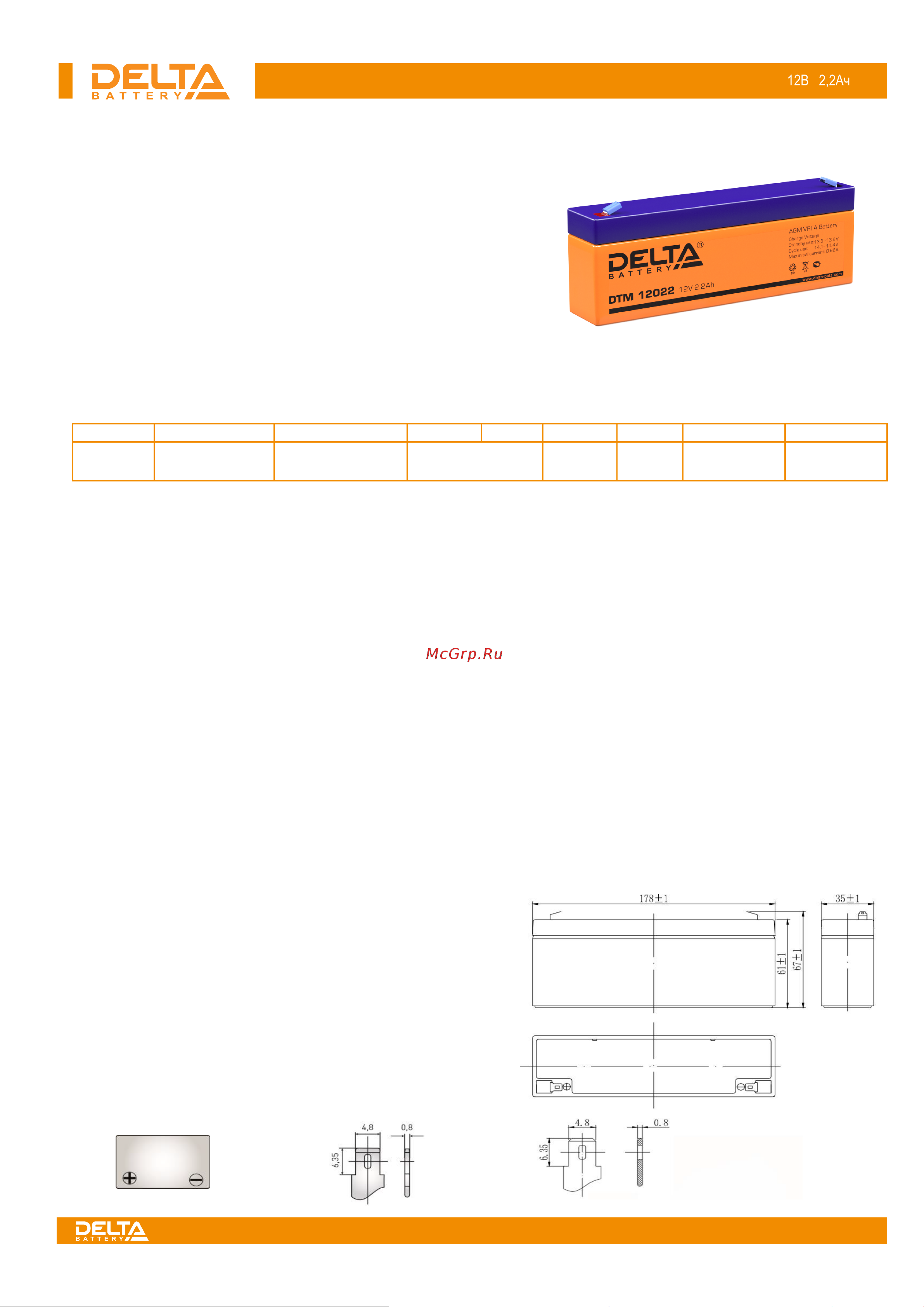 Delta DTM 12022 DTM 12022 онлайн