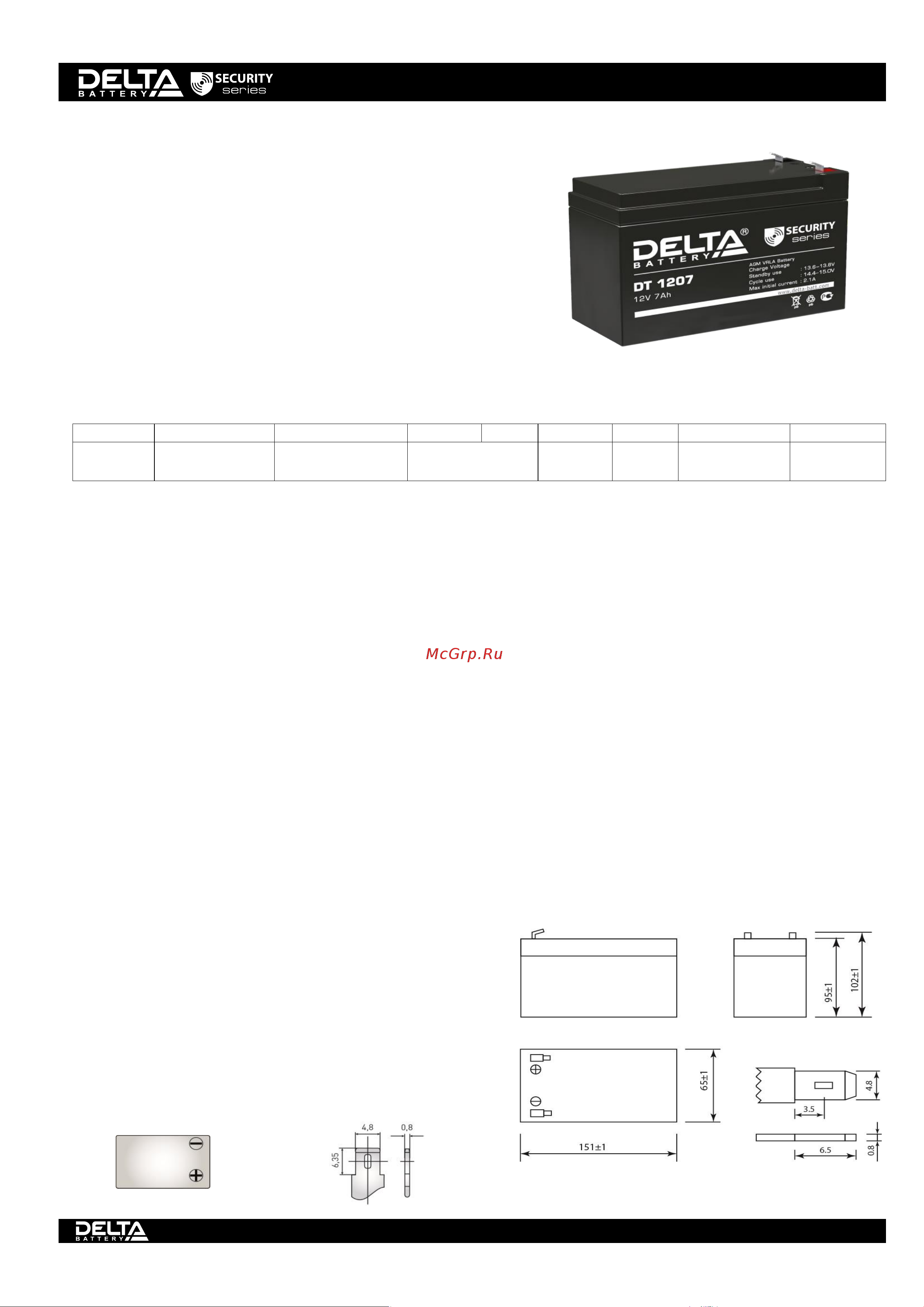 Delta DTM 1207 DTM 1207 онлайн