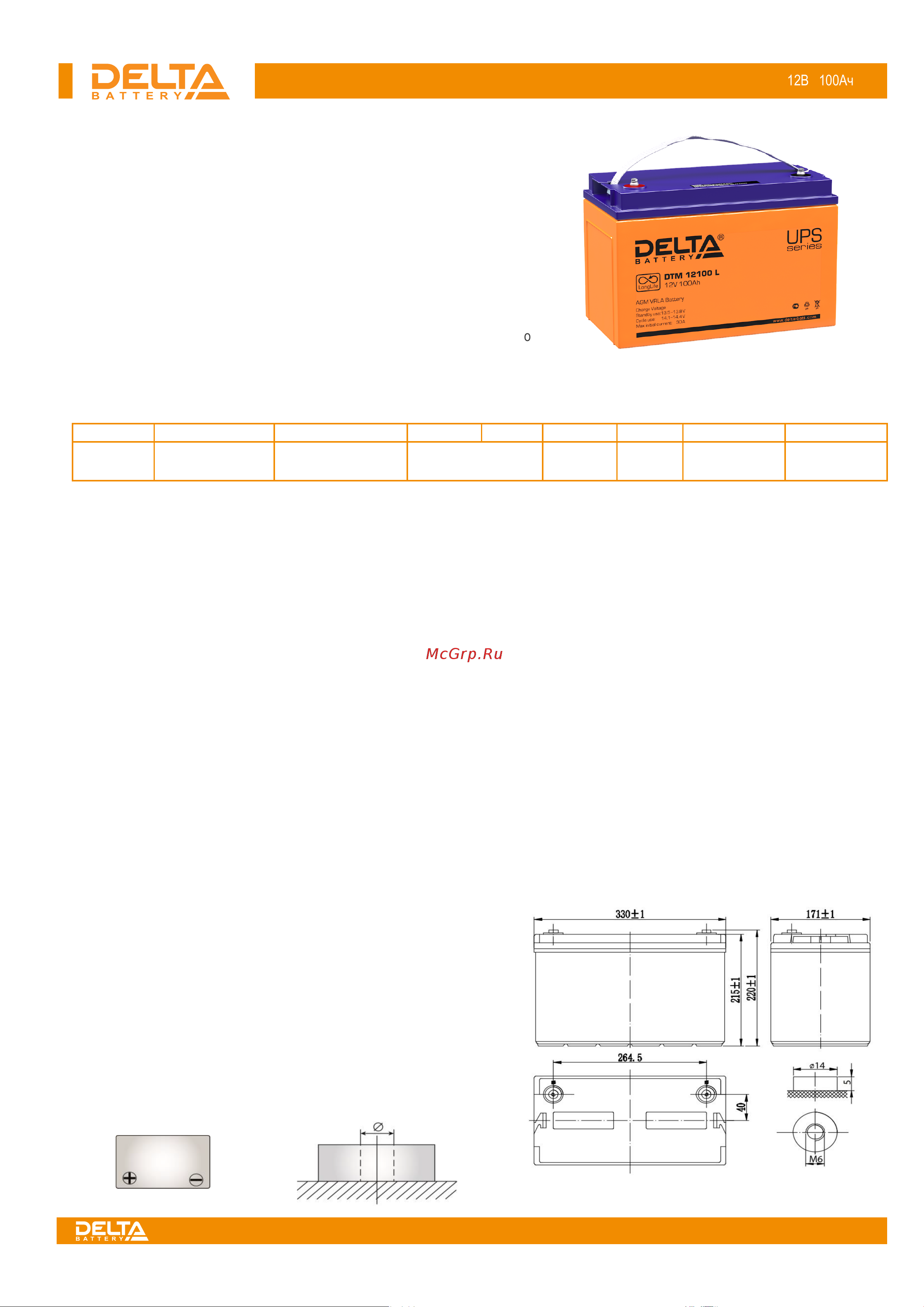 Delta DTM 12100 L DTM 12100 L онлайн