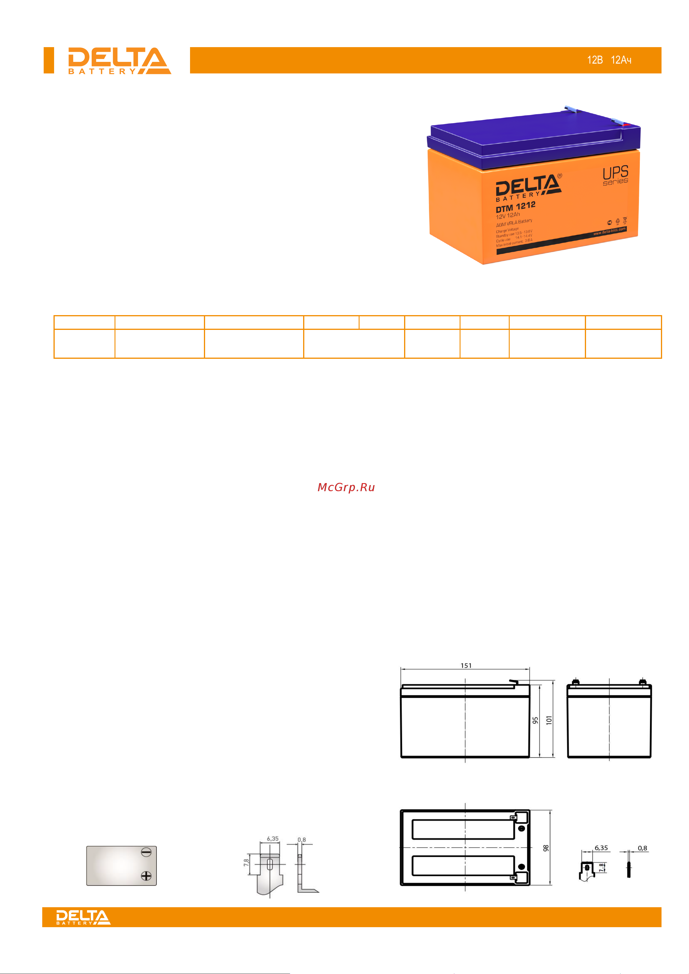 Delta DTM 1212 DTM 1212 онлайн