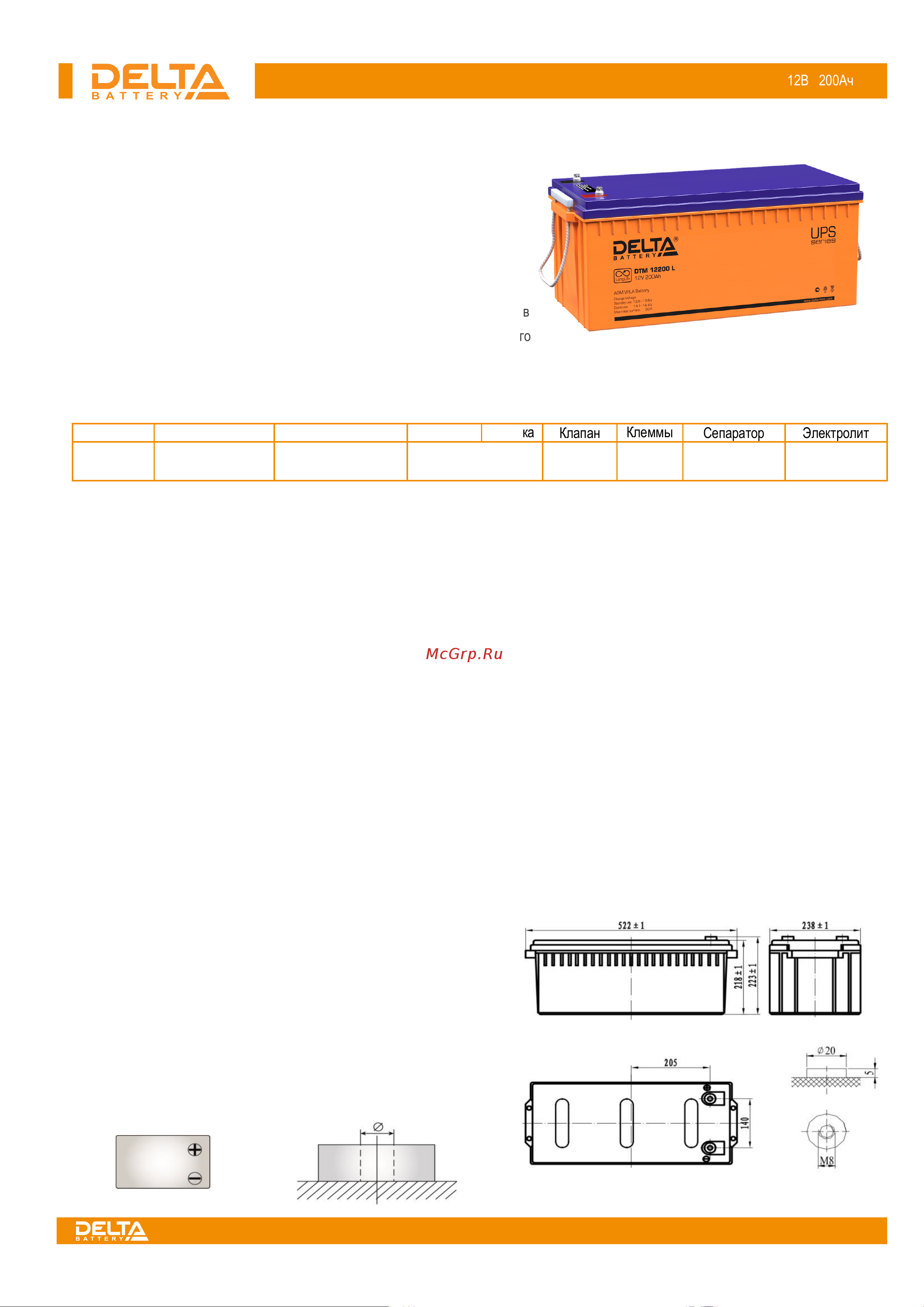Delta DTM 12200 L DTM 12200 L онлайн