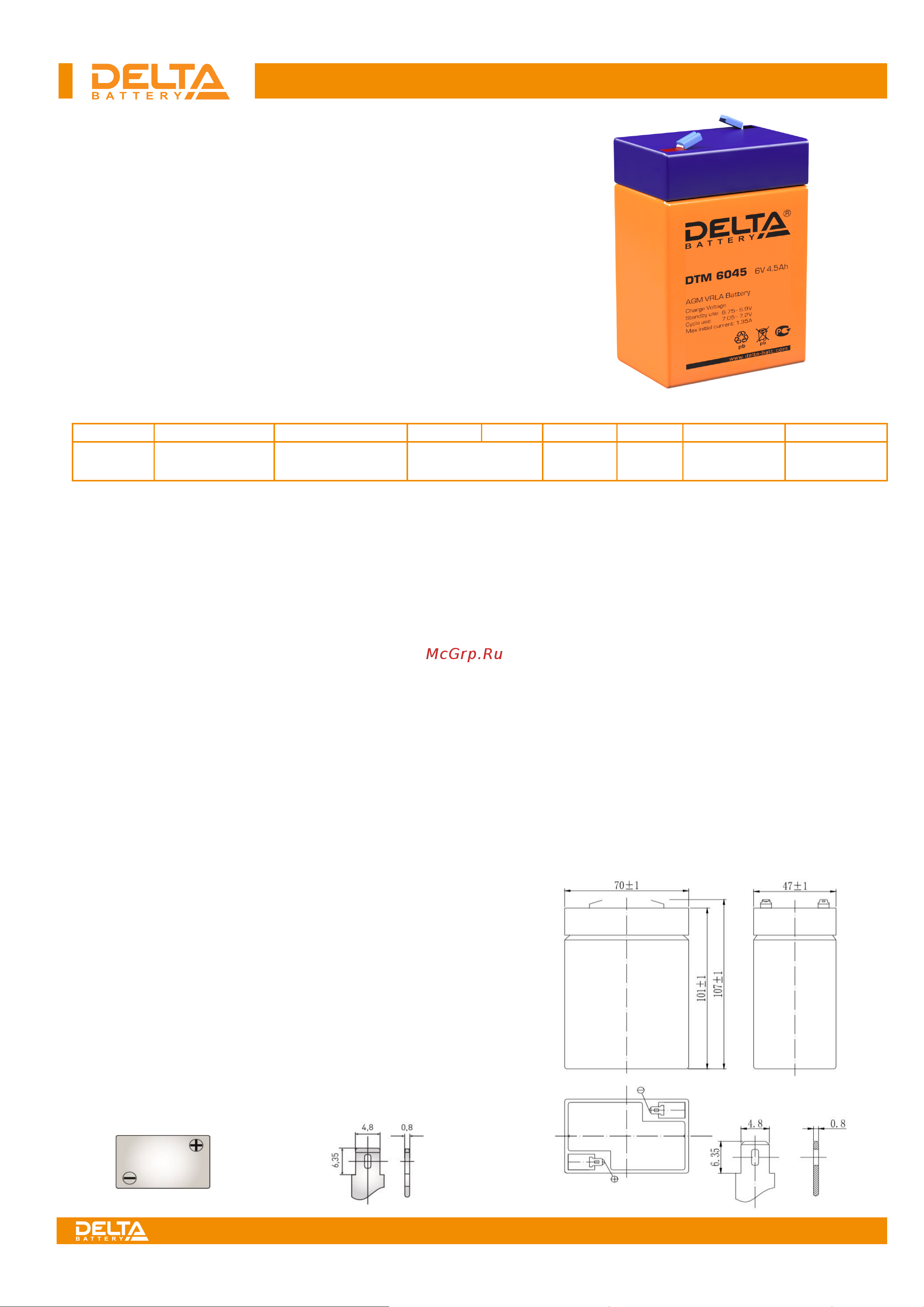 Delta DTM 6045 DTM 6045 онлайн