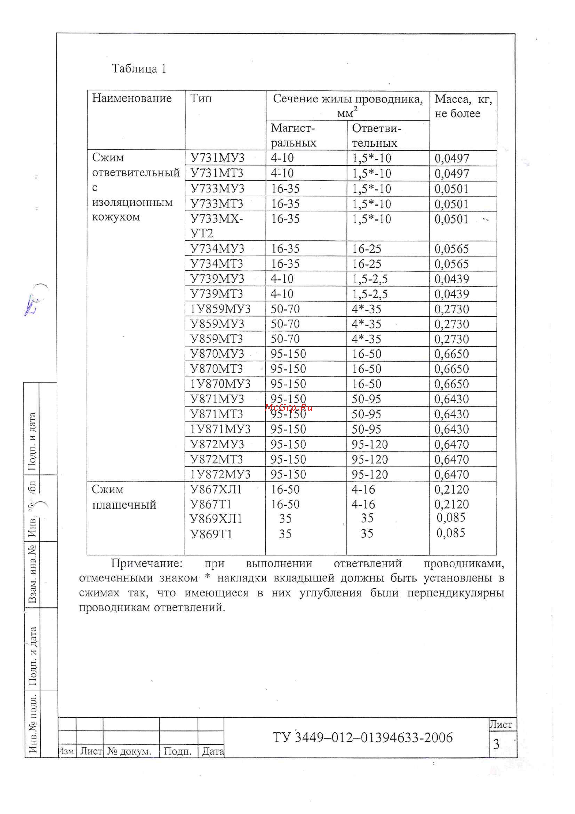 ПЭМИ У733М У3 X7902628 Инструкция онлайн [2/2] 829254