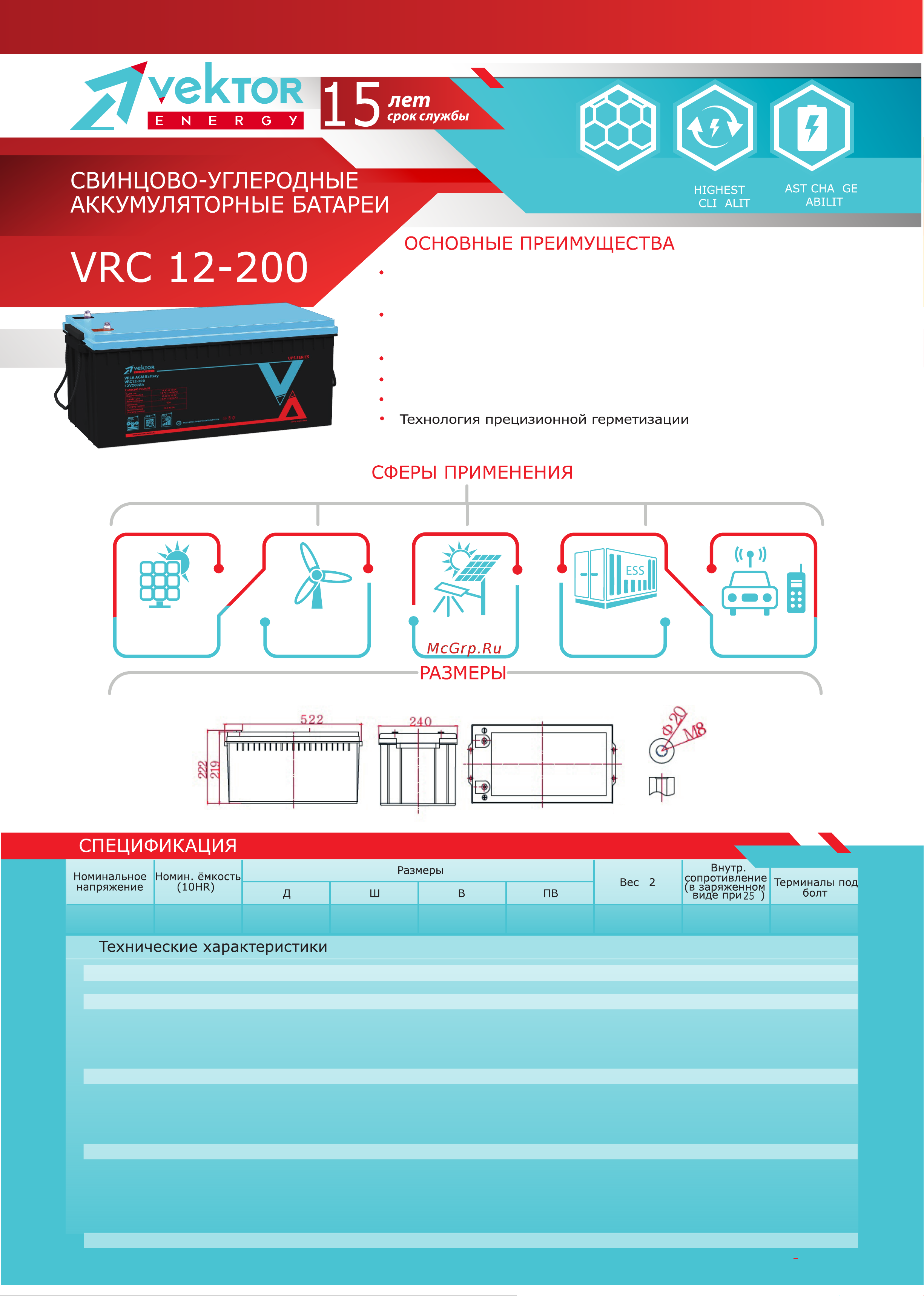 Vektor Energy 28442 Техническое описание онлайн