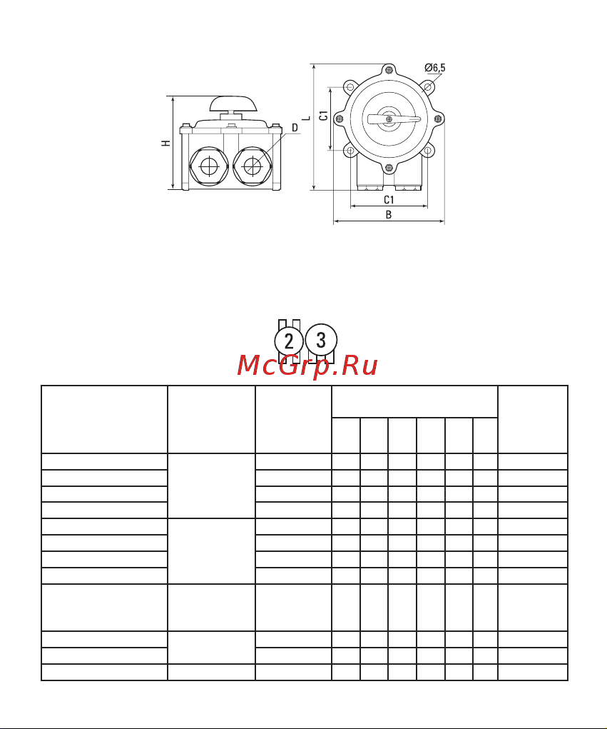 EKF PROxima ПВ 2-100 М3 исполнение 1 pv-2-100-1 Инструкция к товару онлайн [11/20] 829359