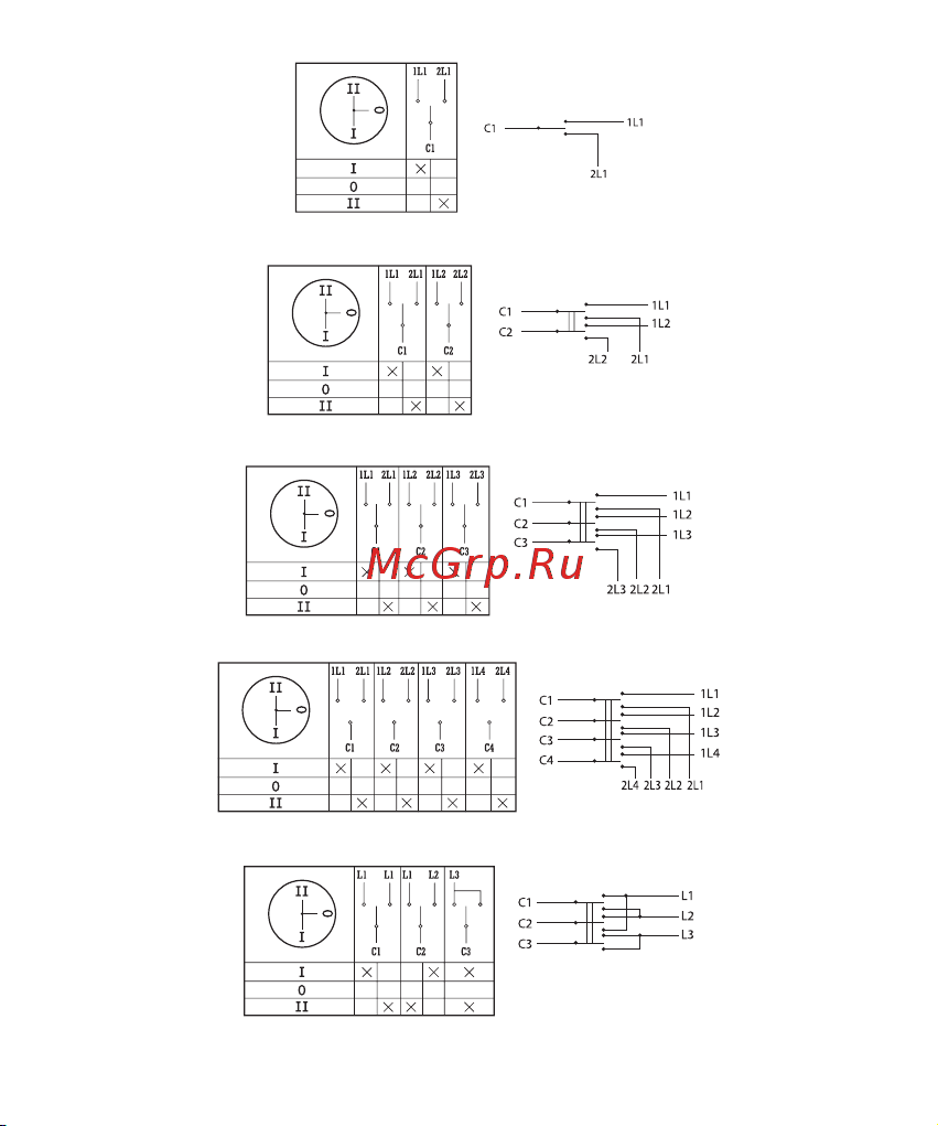 EKF PROxima ПВ 2-100 М3 исполнение 1 pv-2-100-1 Инструкция к товару онлайн [14/20] 829359