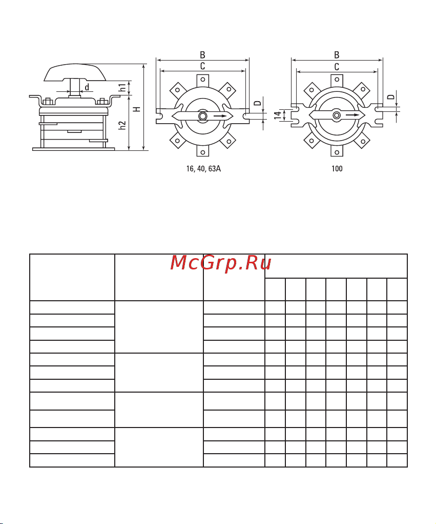 EKF PROxima ПВ 2-100 М3 исполнение 1 pv-2-100-1 Инструкция к товару онлайн [5/20] 829359