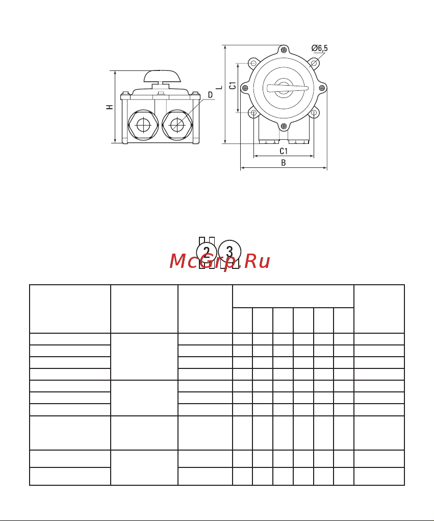 EKF PROxima ПВ 2-100 М3 исполнение 1 pv-2-100-1 Инструкция к товару онлайн [7/20] 829359