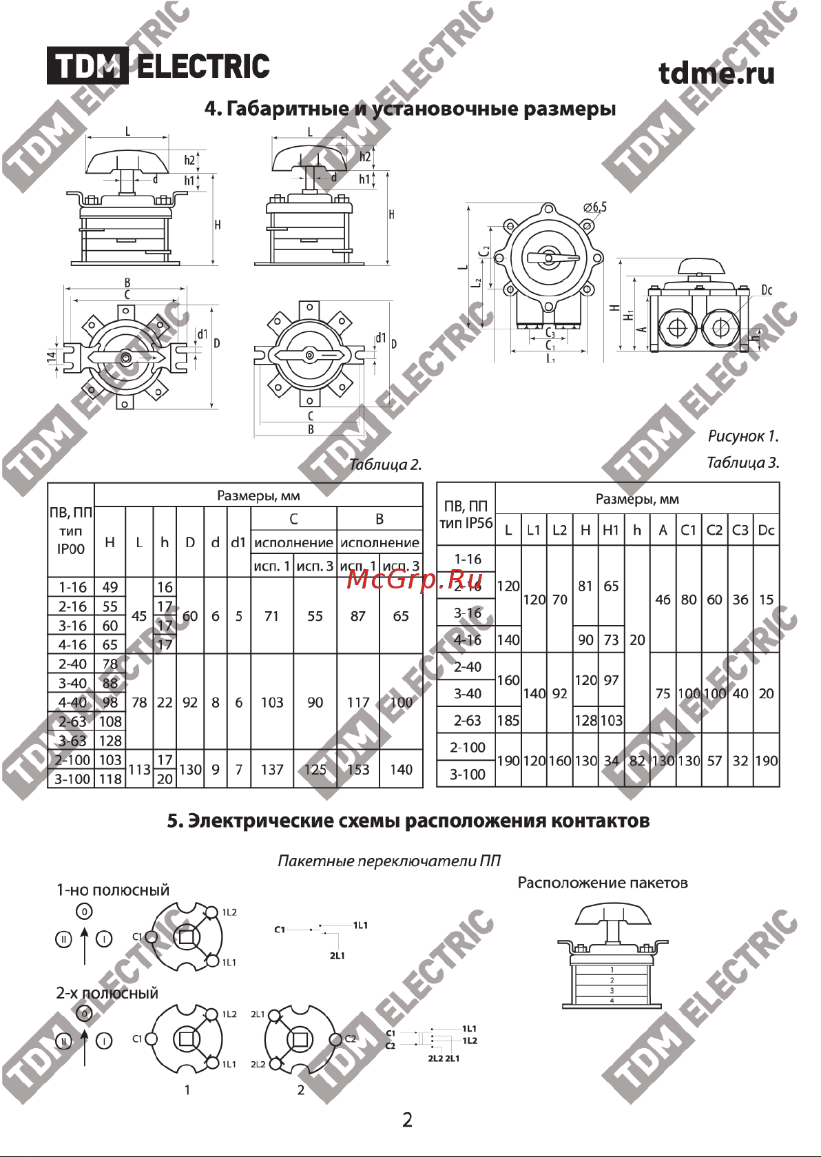 Тдм ПВ2-40 исполнение 3 2П 40А 220В IP00 SQ0723-0013 Паспорт онлайн [2/4] 829388