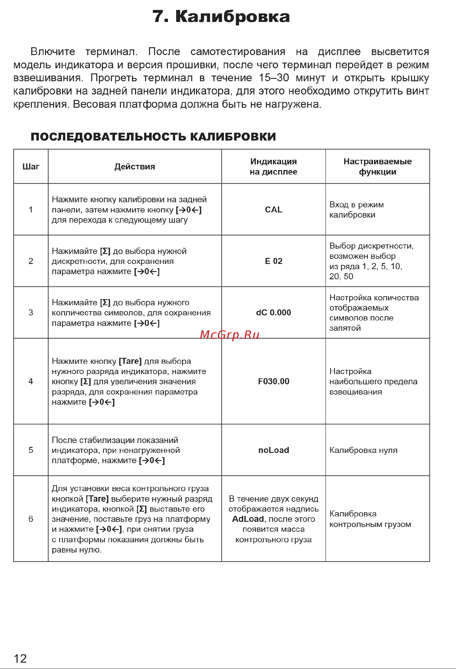 Элефант 1500 кг, 1000x1500 4687204631641 Инструкция Элефант онлайн [12/18] 856743
