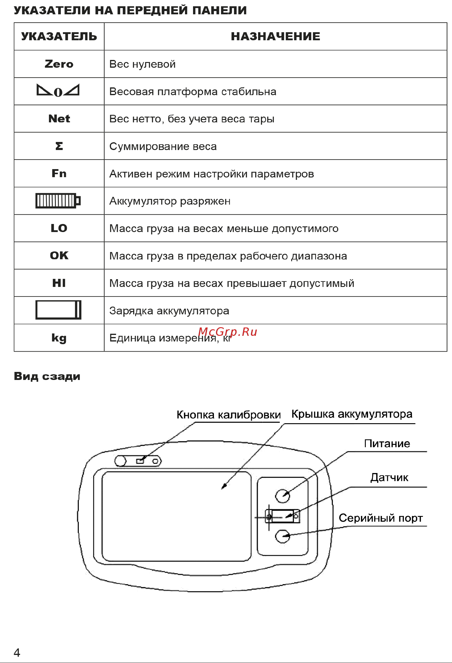 Элефант 1500 кг, 1250x1250 4687204631603 Инструкция Элефант онлайн [4/18] 856745