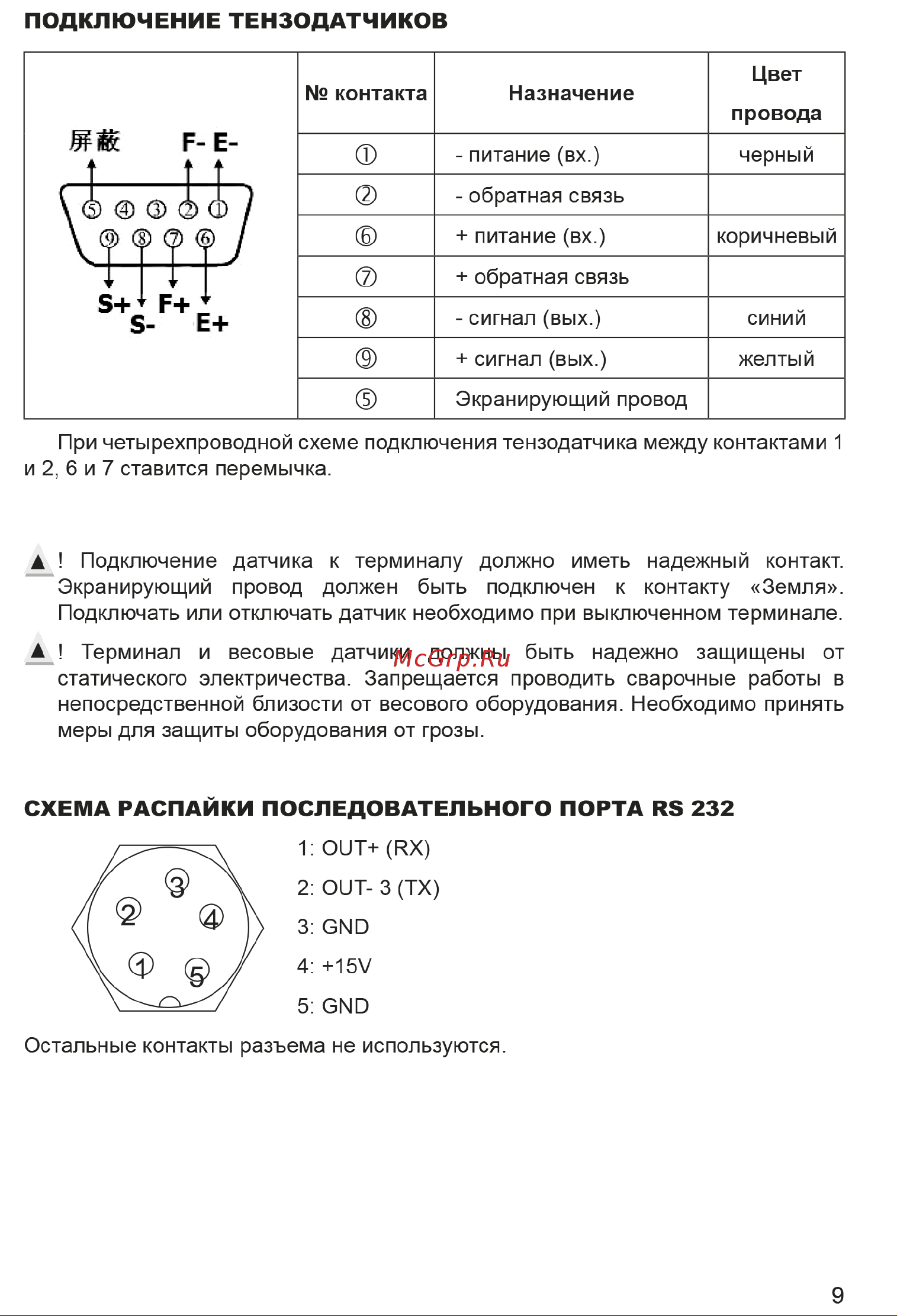 Элефант 1500 кг, 1000x1500 4687204631641 Инструкция Элефант онлайн [9/18] 856743