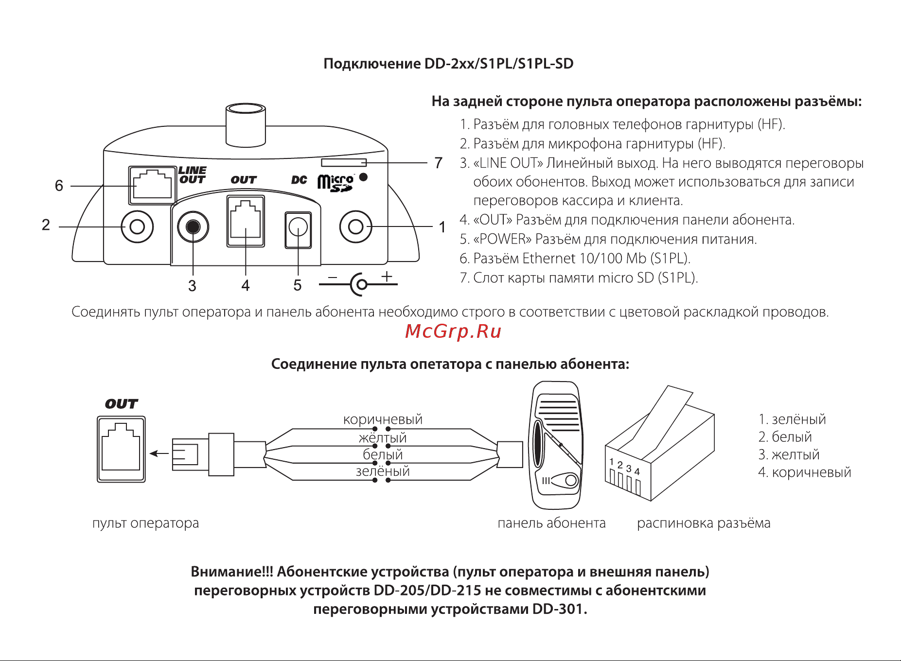digital duplex клиент-кассир DD-205 G(Г) Conference I Инструкция онлайн [4/7] 830161