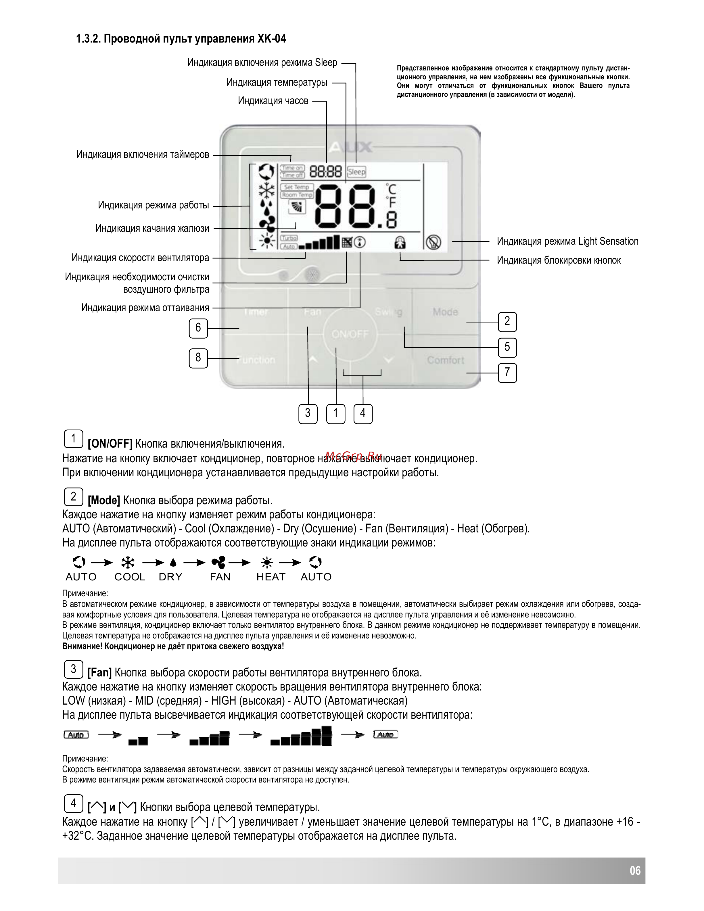 AUX X-00012481 Инструкция к товару онлайн [7/39] 829439
