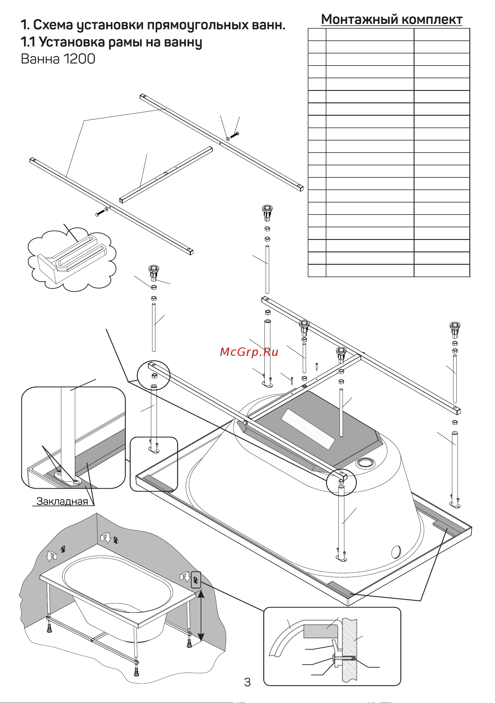 Marka One MODERN 120x70 прямоугольная белая 01мод1270 Инструкция онлайн [5/52] 856091