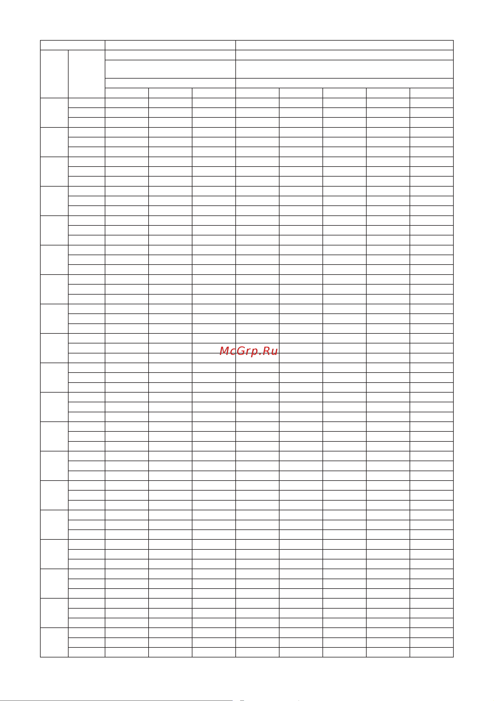 lemax Premium C 22x500x1200 (2825 Вт) 119841 Инструкция к товару онлайн [14/20] 829473