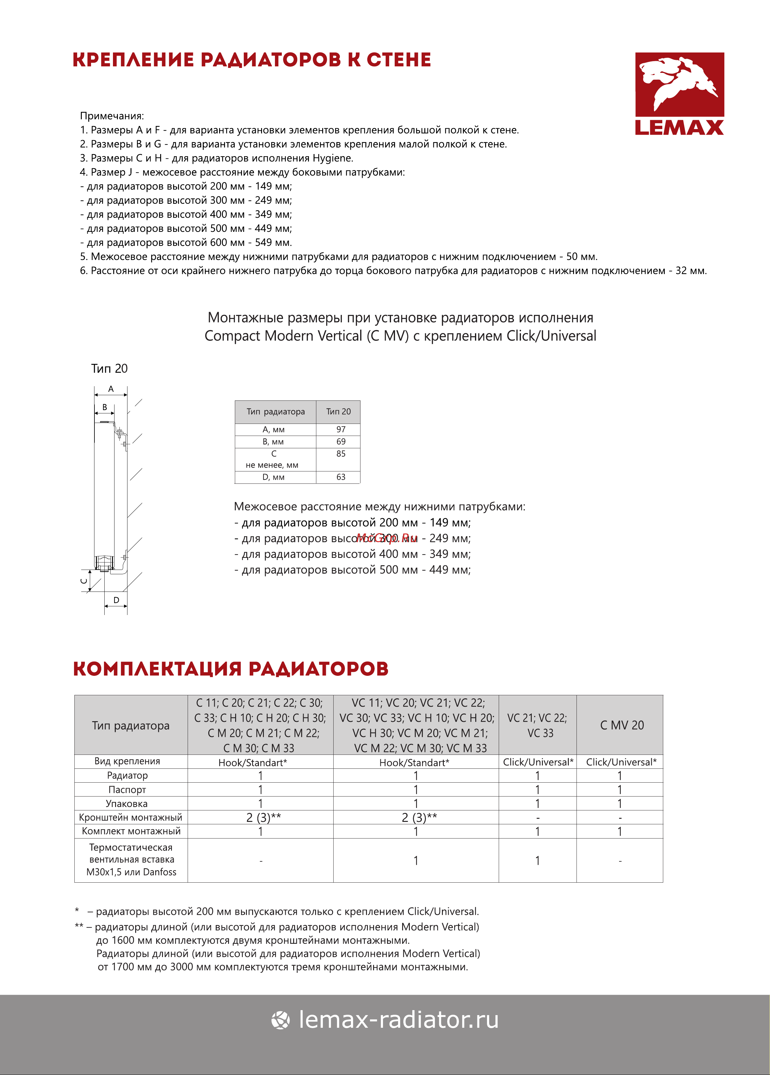 lemax Premium C 22x300x800 (1235 Вт) 121491 Каталог радиаторов ЛЕМАКС онлайн [8/28] 829471