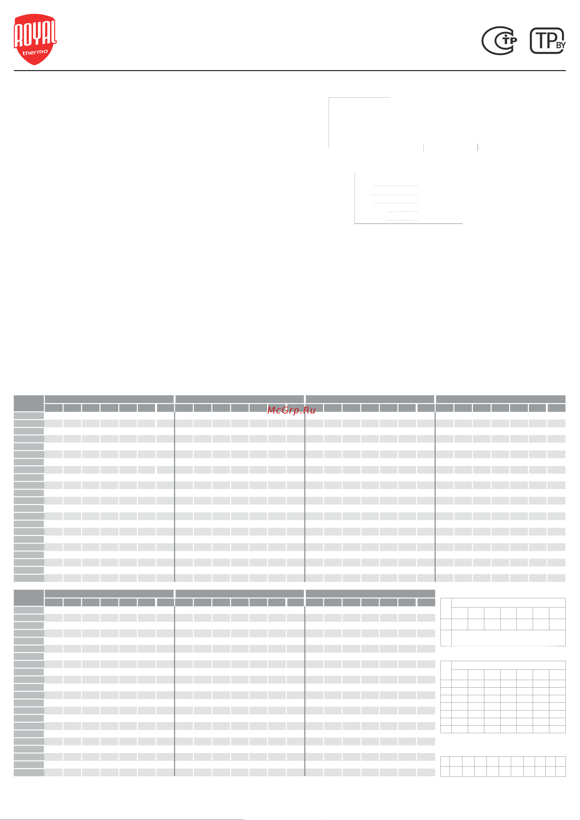Royal Thermo COMPACT C11-500-1200 RAL9016 НС-1189471 Инструкция онлайн