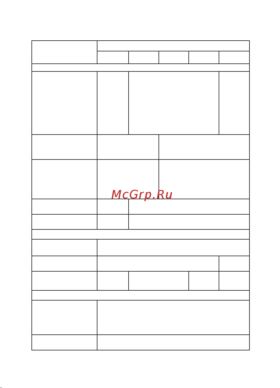 EKF PRO-Screen 4 RSC-4 Инструкция к товару онлайн [3/12] 829563