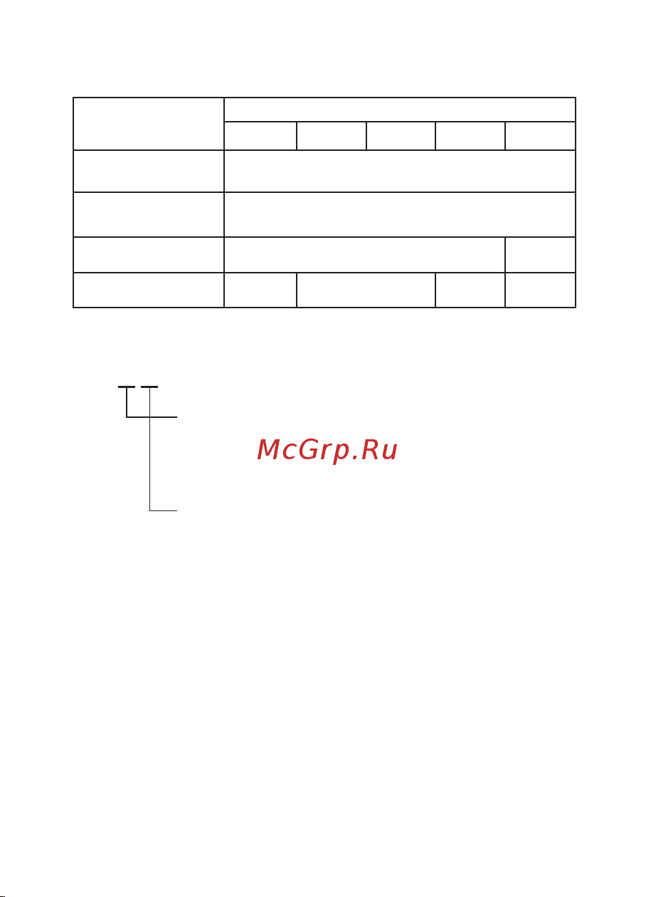 EKF PRO-Screen 4 RSC-4 Инструкция к товару онлайн [4/12] 829563