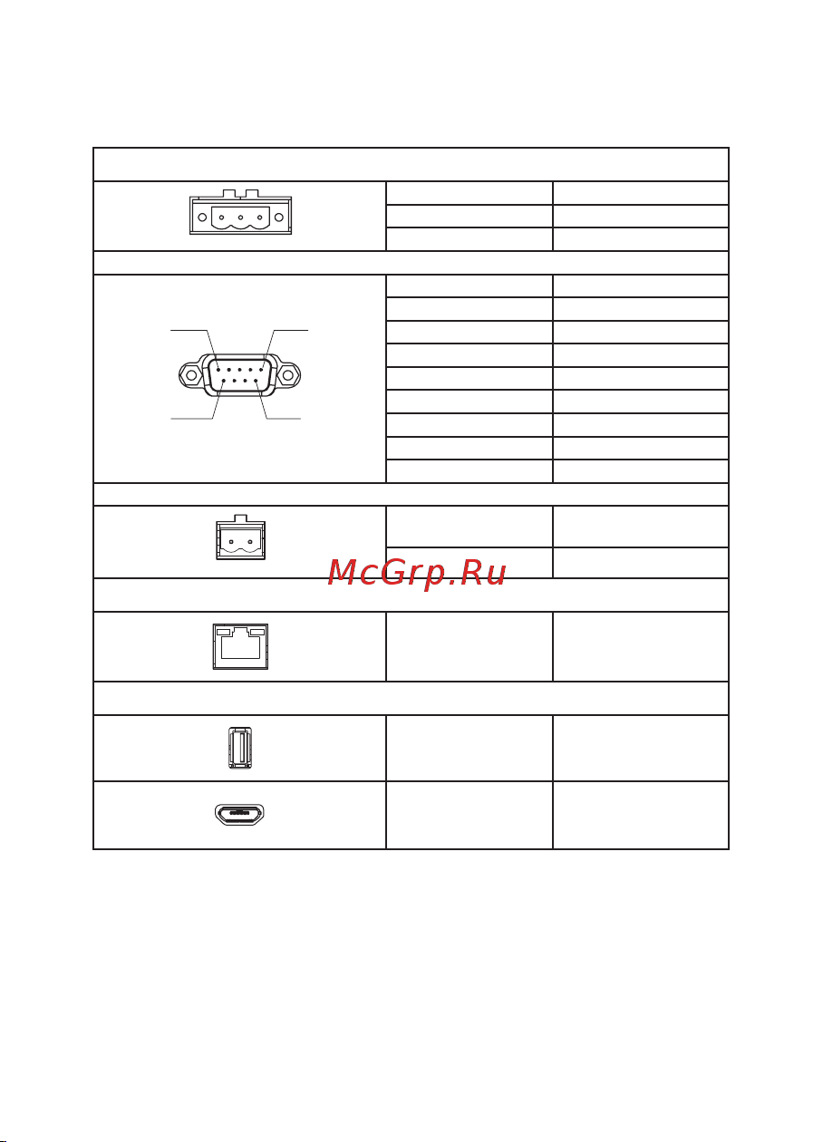 EKF PRO-Screen 4 RSC-4 Инструкция к товару онлайн [9/12] 829563