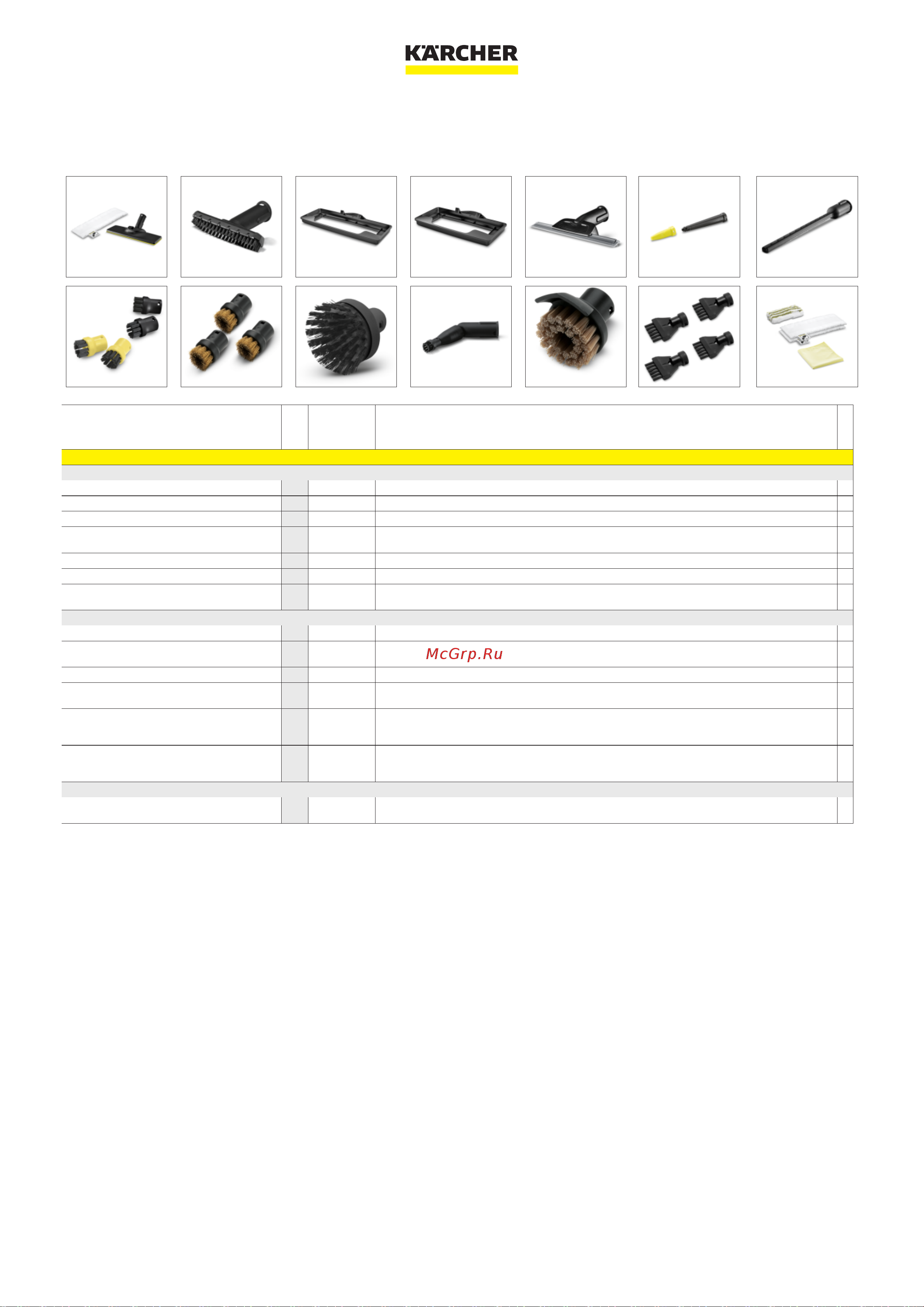 Karcher SC 2 EasyFix 1.512-063.0 Инструкция к Karcher SC 2 EasyFix 1.512-063.0 онлайн [3/4] 829705