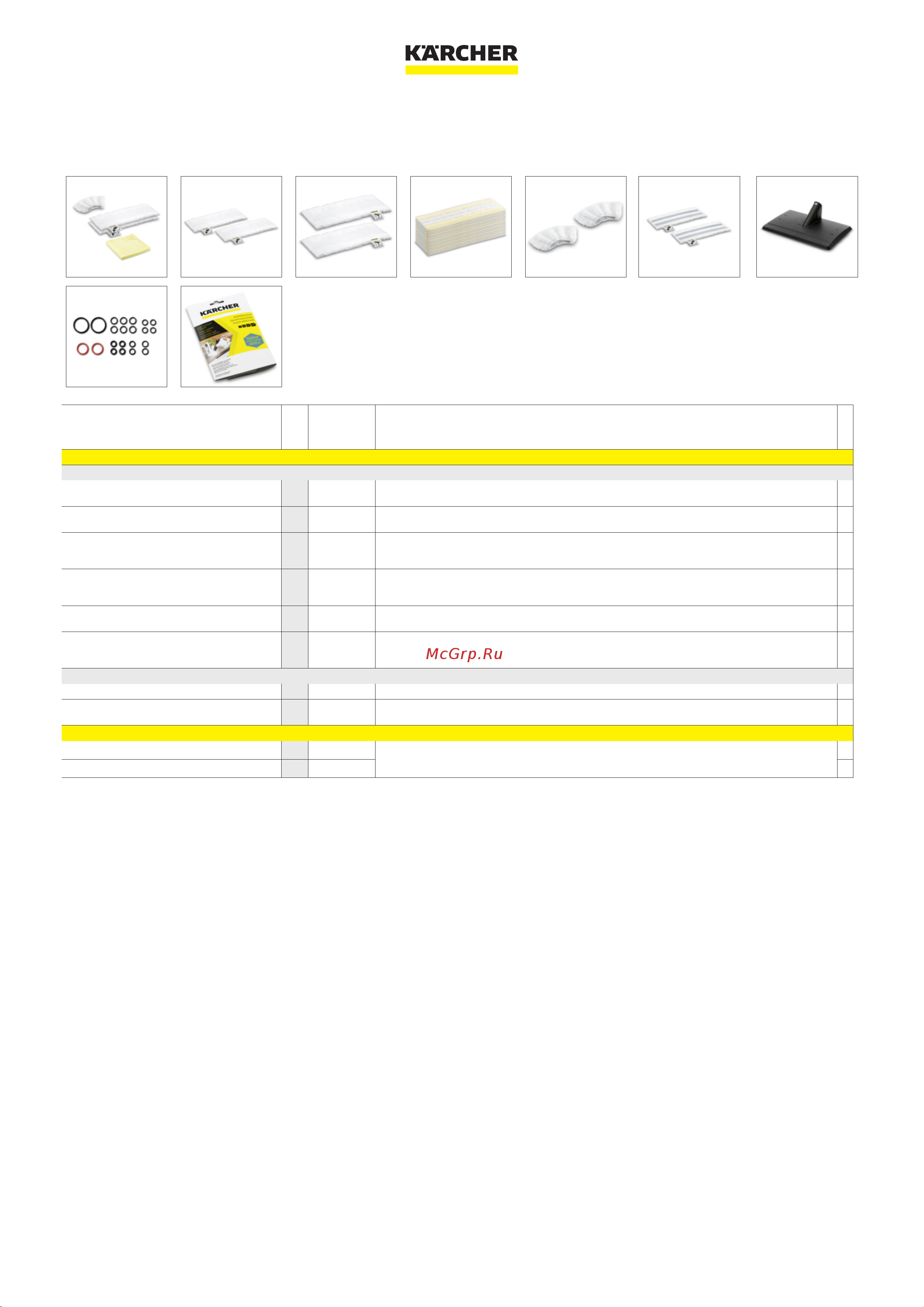 Karcher SC 2 EasyFix 1.512-063.0 Инструкция к Karcher SC 2 EasyFix 1.512-063.0 онлайн [4/4] 829705