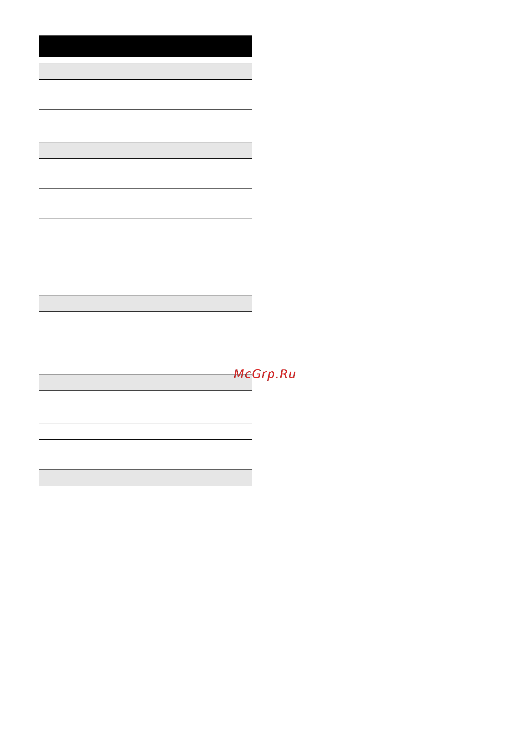 Karcher SV 7 1.439-410 Инструкция к Karcher SV 7 1.439-410 онлайн [196/406] 829714