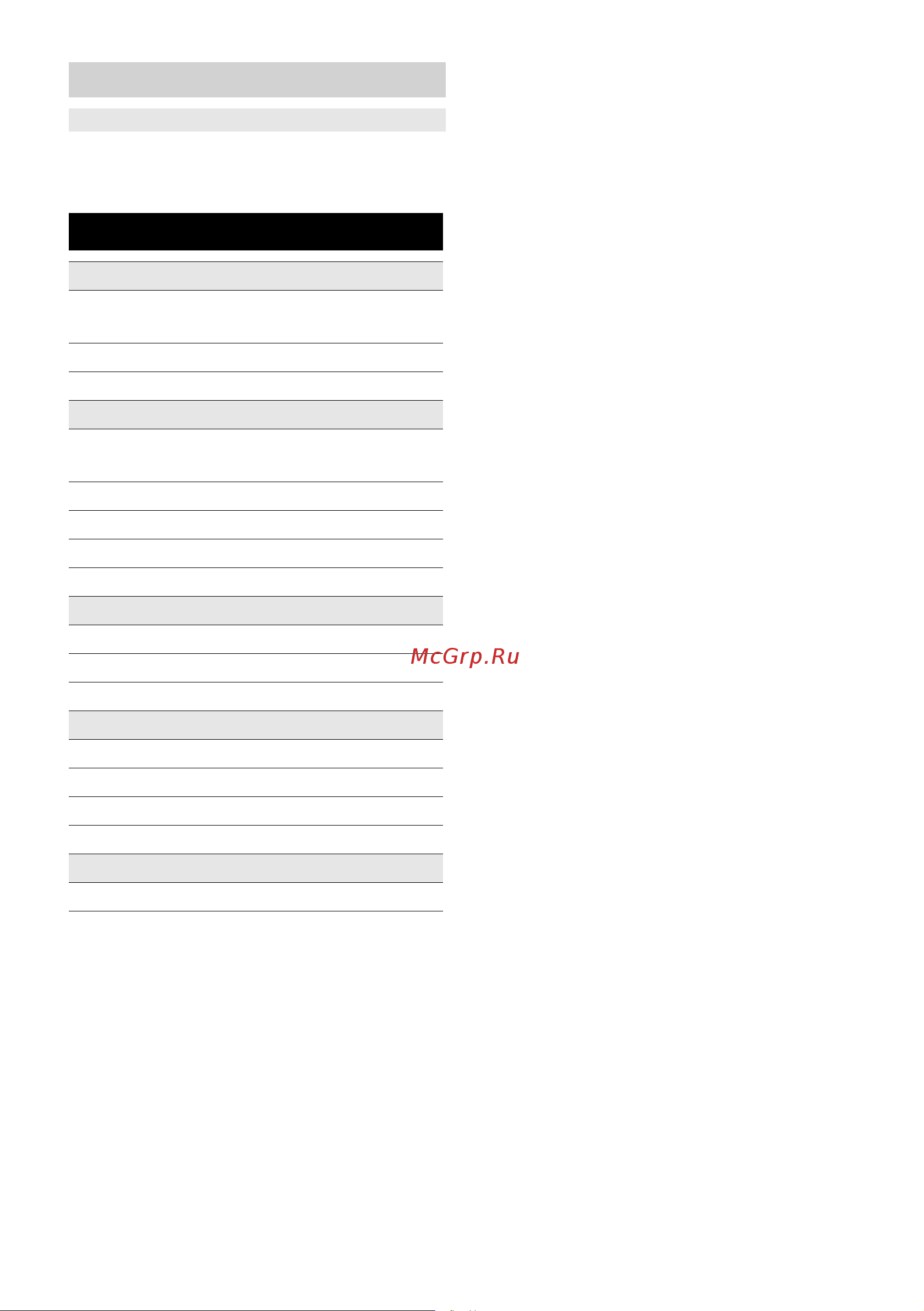 Karcher SV 7 1.439-410 Инструкция к Karcher SV 7 1.439-410 онлайн [235/406] 829714