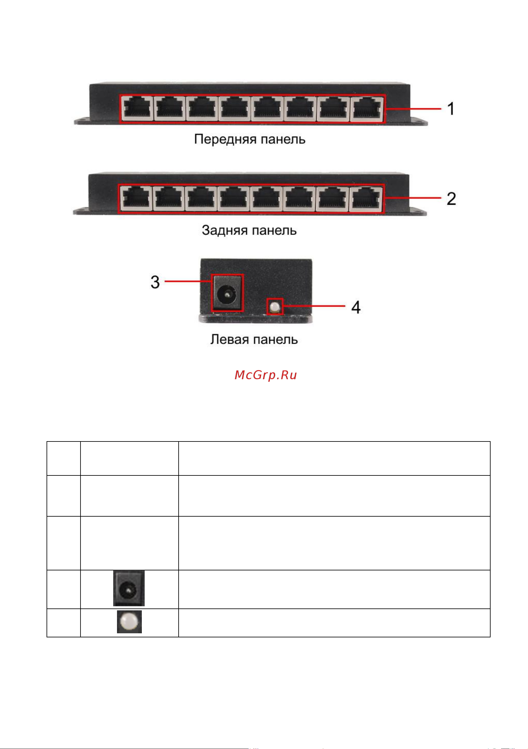 Osnovo Midspan-12/P Fast Ethernet на 12 портов. sct0948 Паспорт онлайн [5/10] 829739