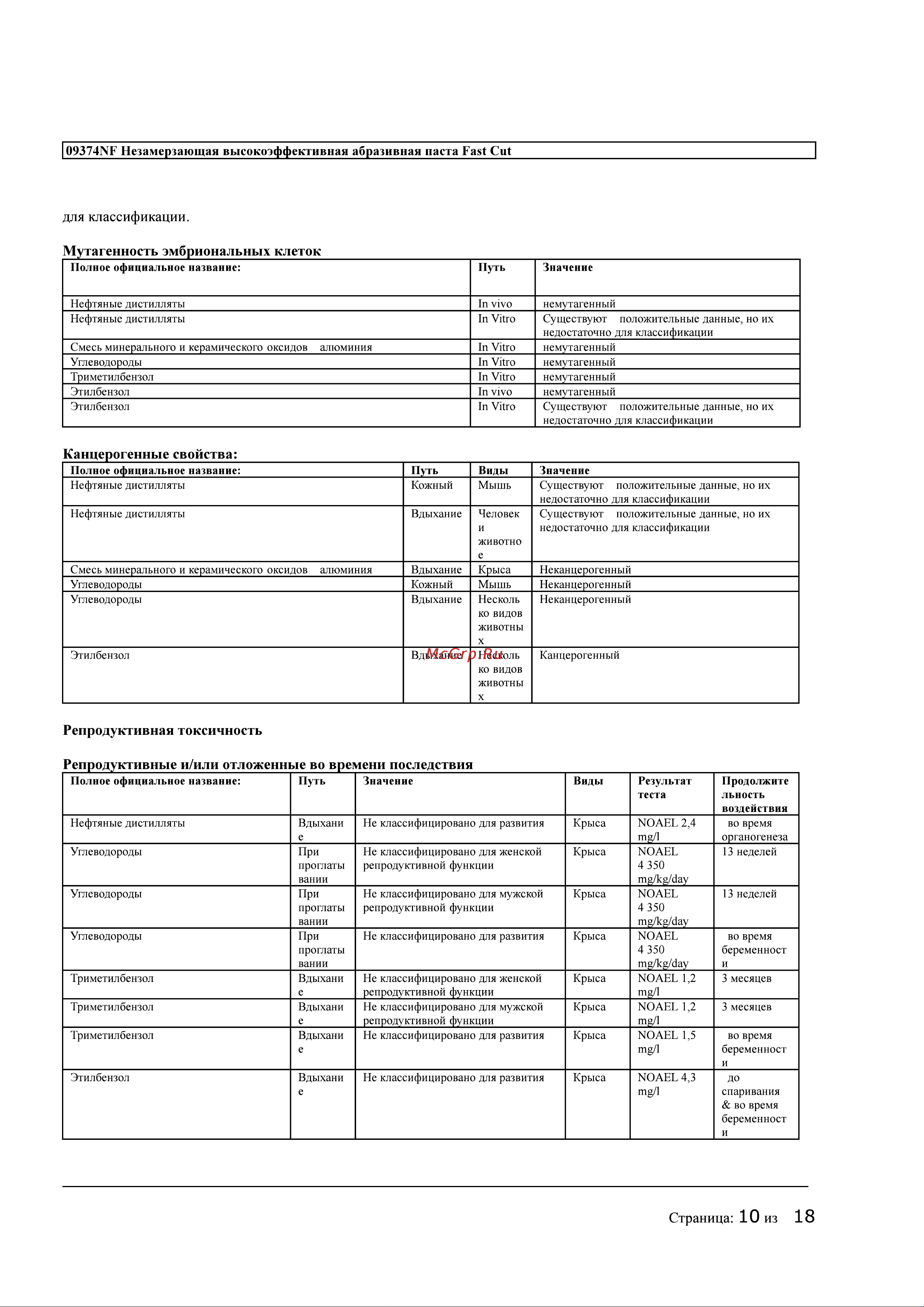 3м 7100067828 Паспорт онлайн [10/18] 829752