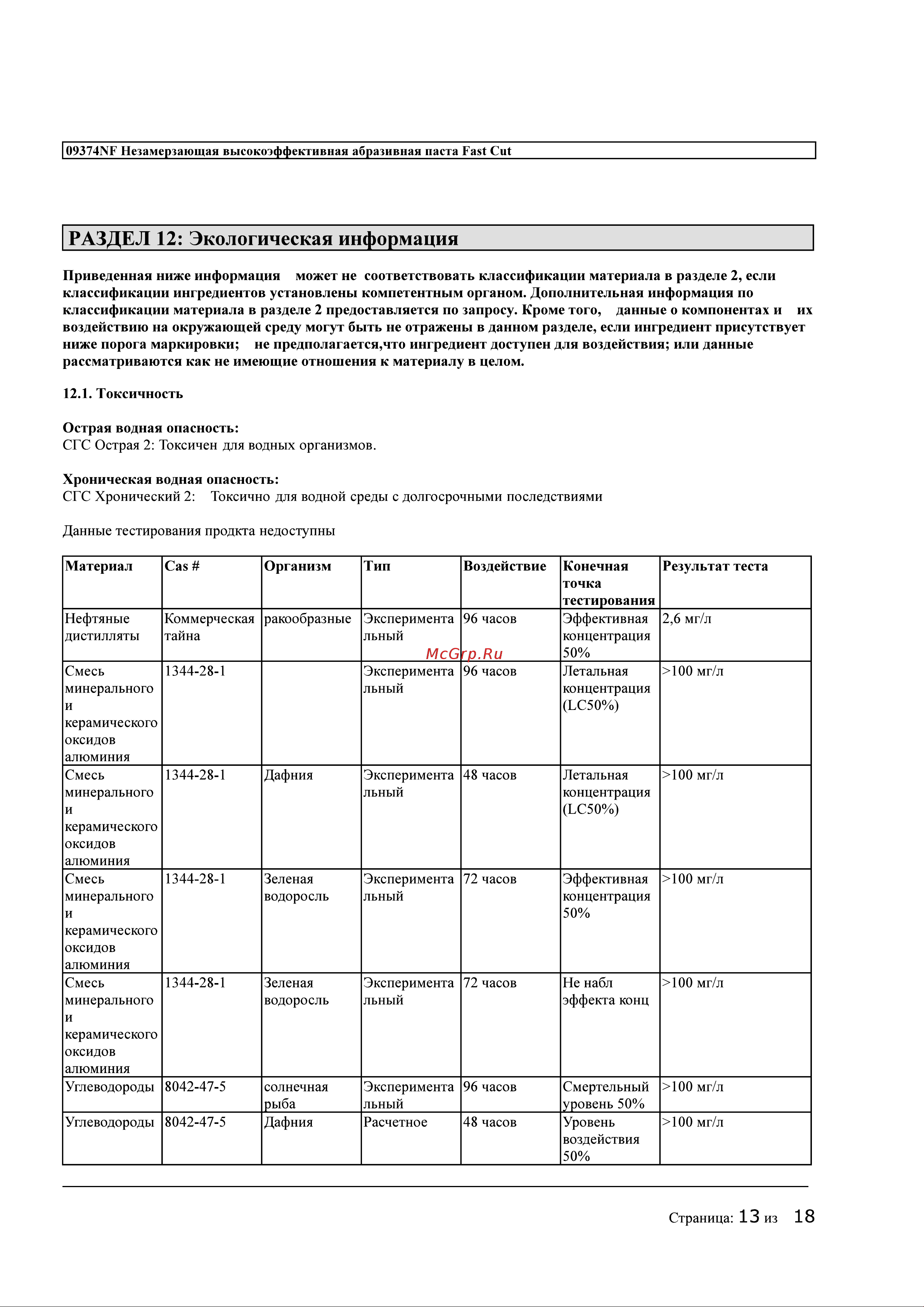 3м 7100067828 Паспорт онлайн [13/18] 829752