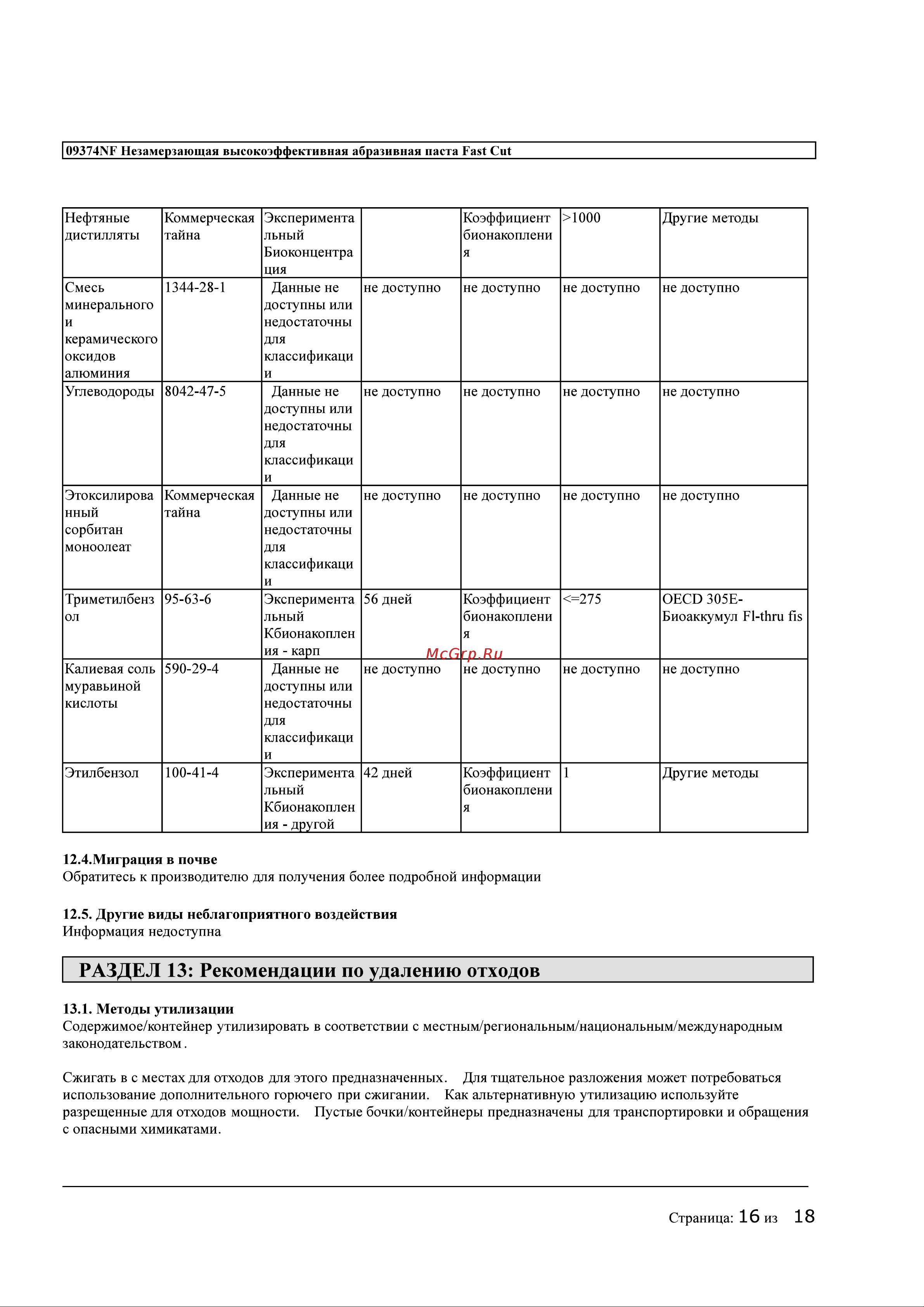 3м 7100067828 Паспорт онлайн [16/18] 829752
