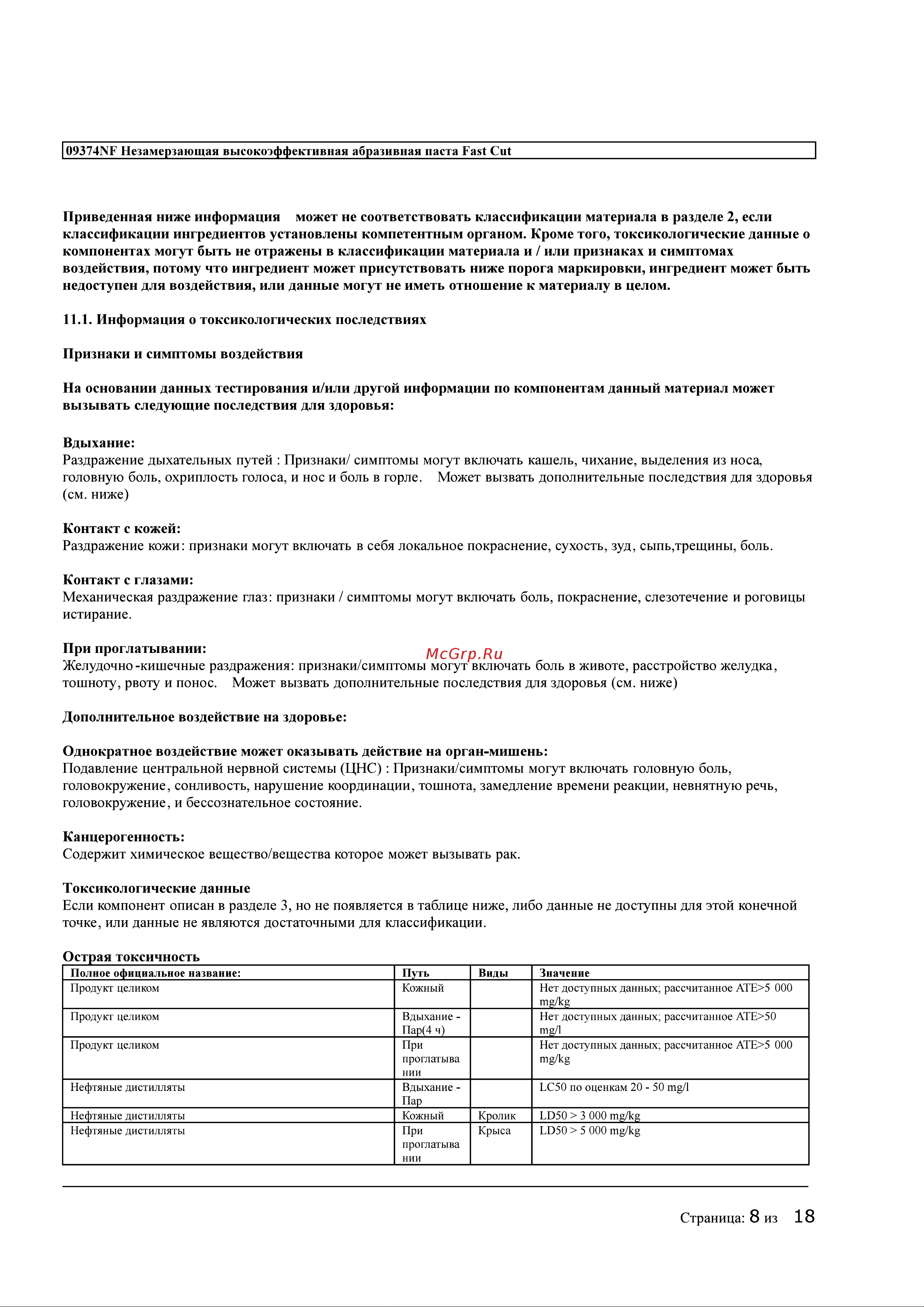 3м 7100067828 Паспорт онлайн [8/18] 829752