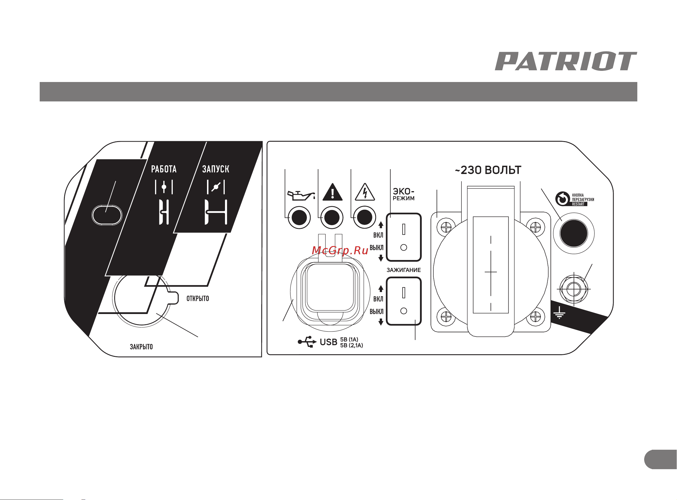Patriot iGX 1200 474102312 Инструкция онлайн [11/23] 829778