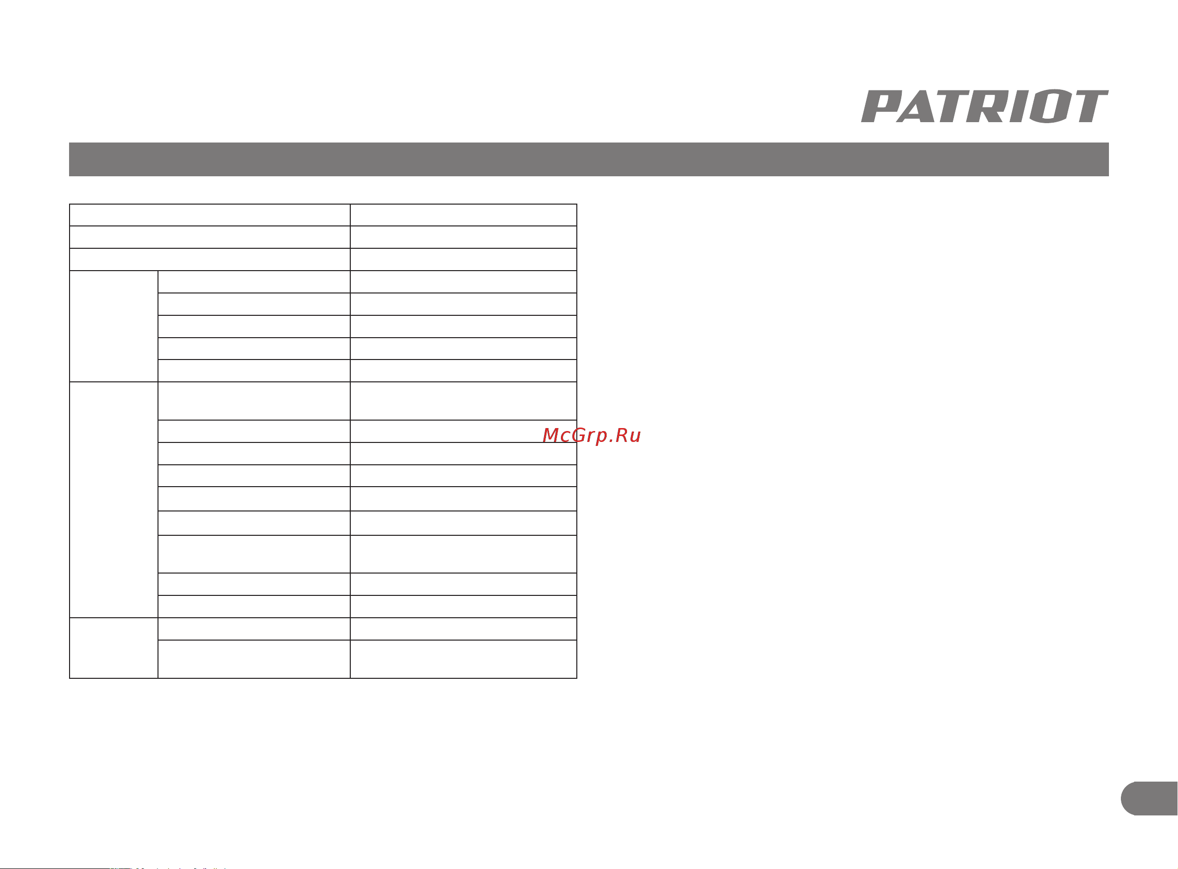 Patriot iGX 1200 474102312 Инструкция онлайн [5/23] 829778