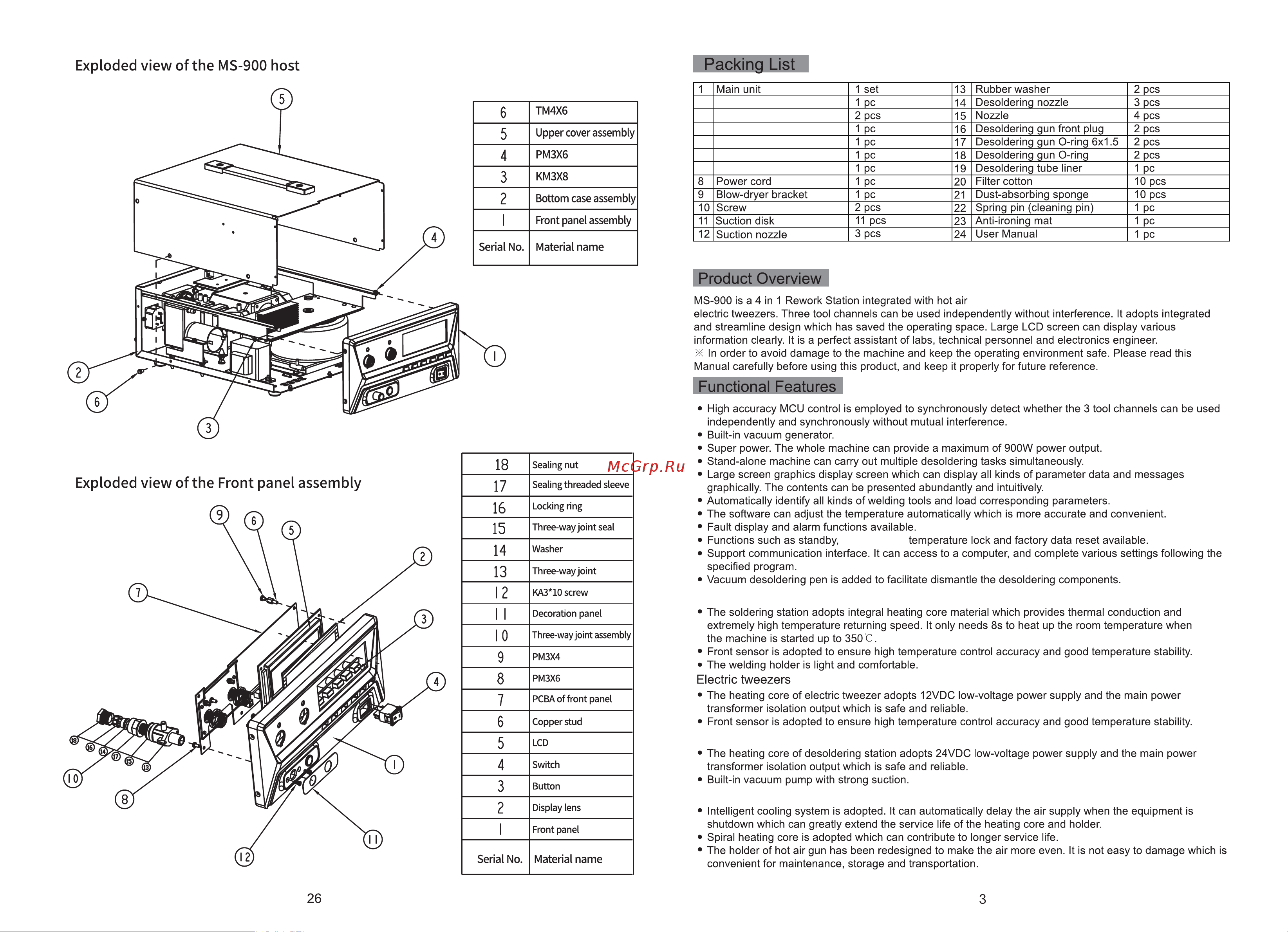 ATTEN ms-900 121510 Руководство пользователя ENG онлайн [5/16] 829810