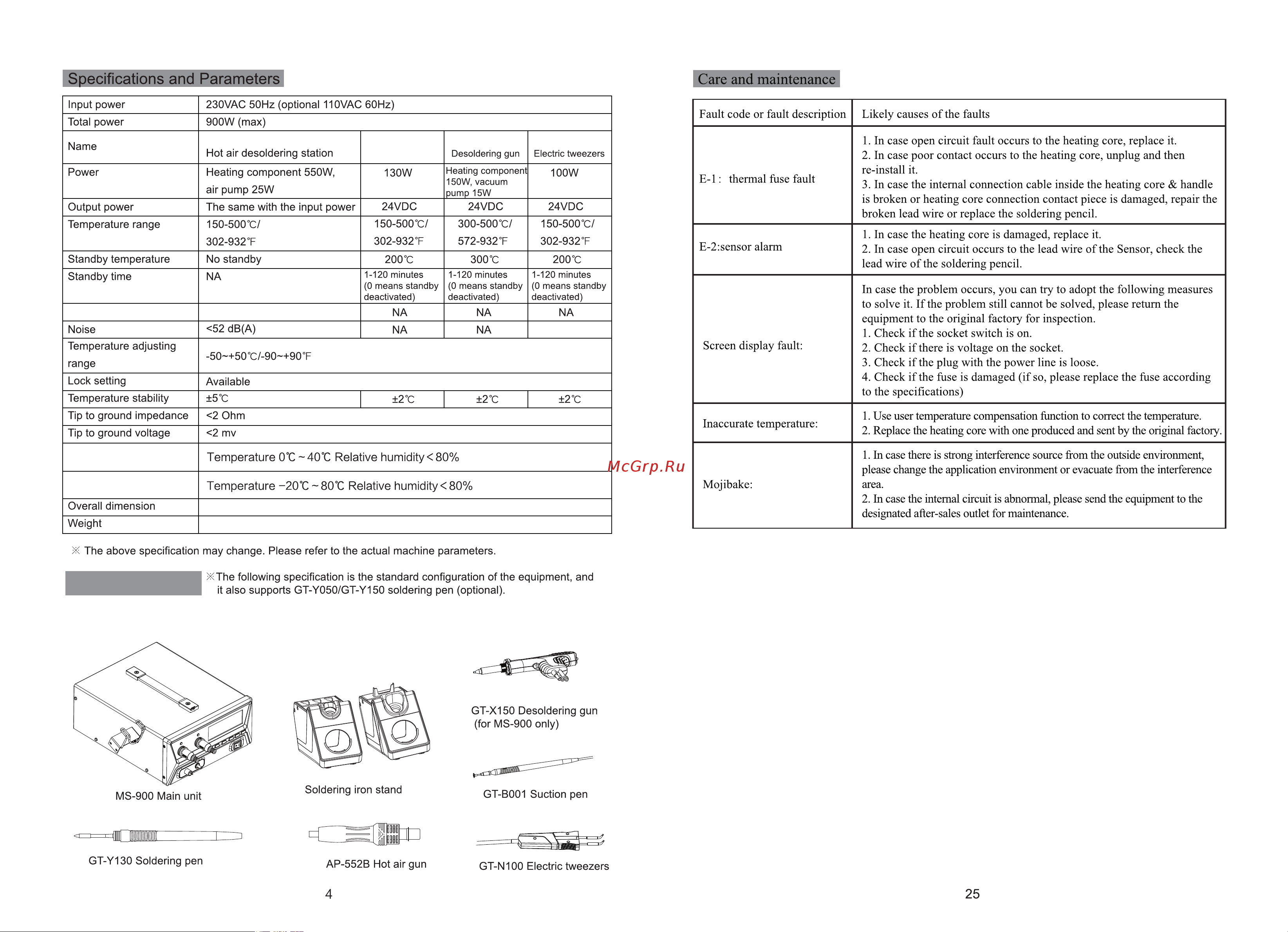 ATTEN ms-900 121510 Руководство пользователя ENG онлайн [6/16] 829810
