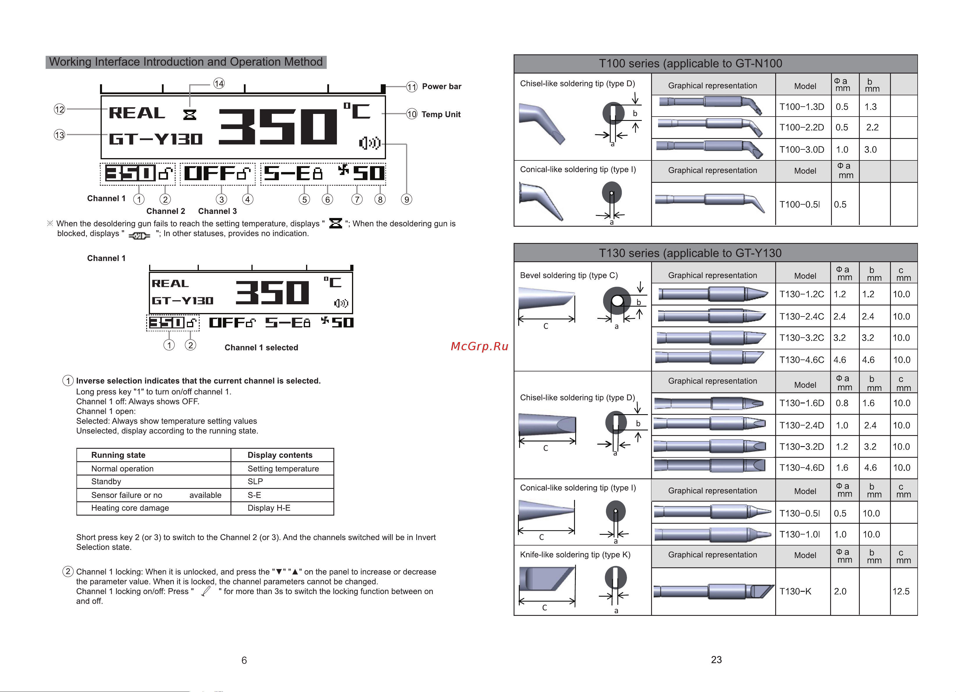 ATTEN ms-900 121510 Руководство пользователя ENG онлайн [8/16] 829810